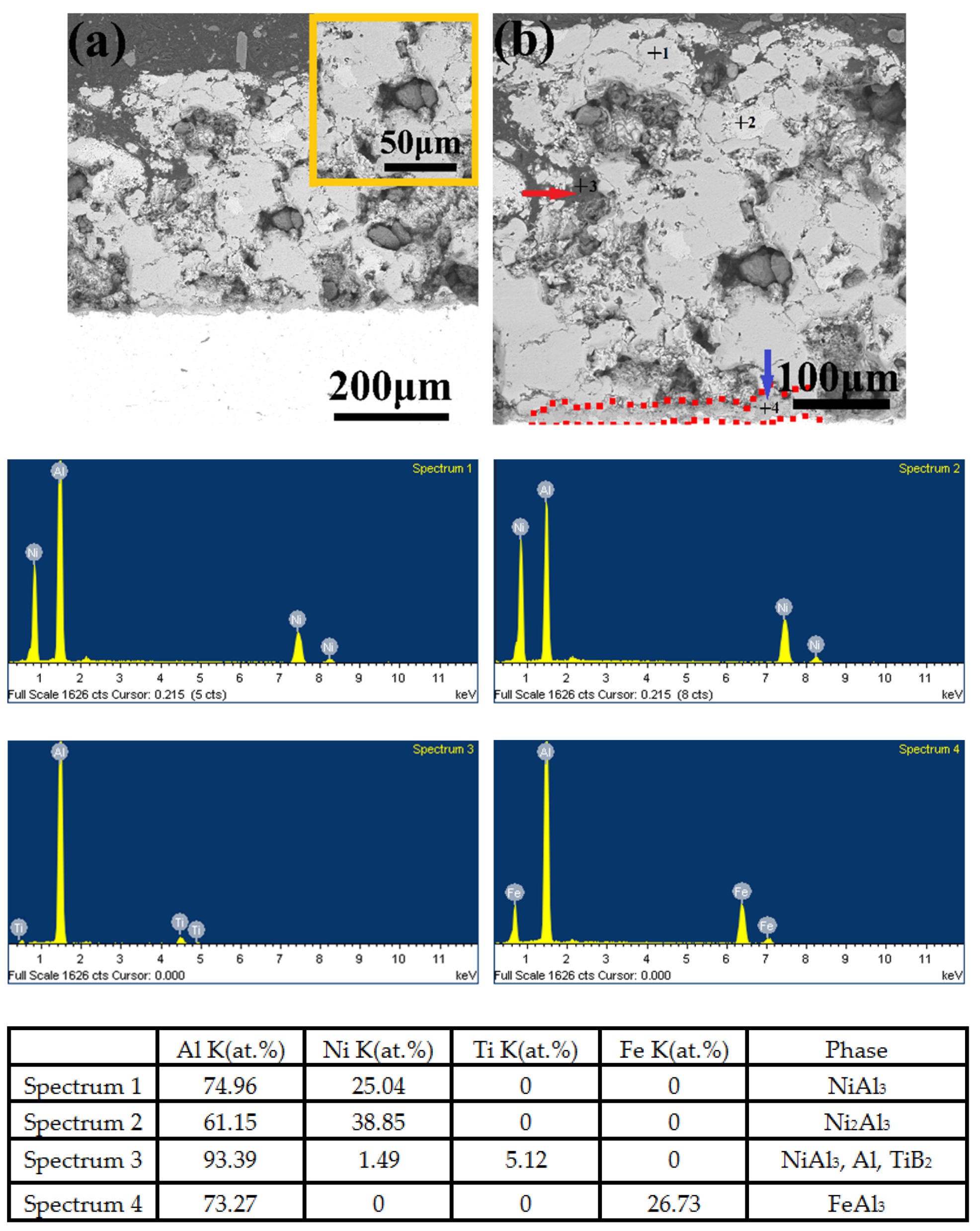 Coatings 09 00565 g012