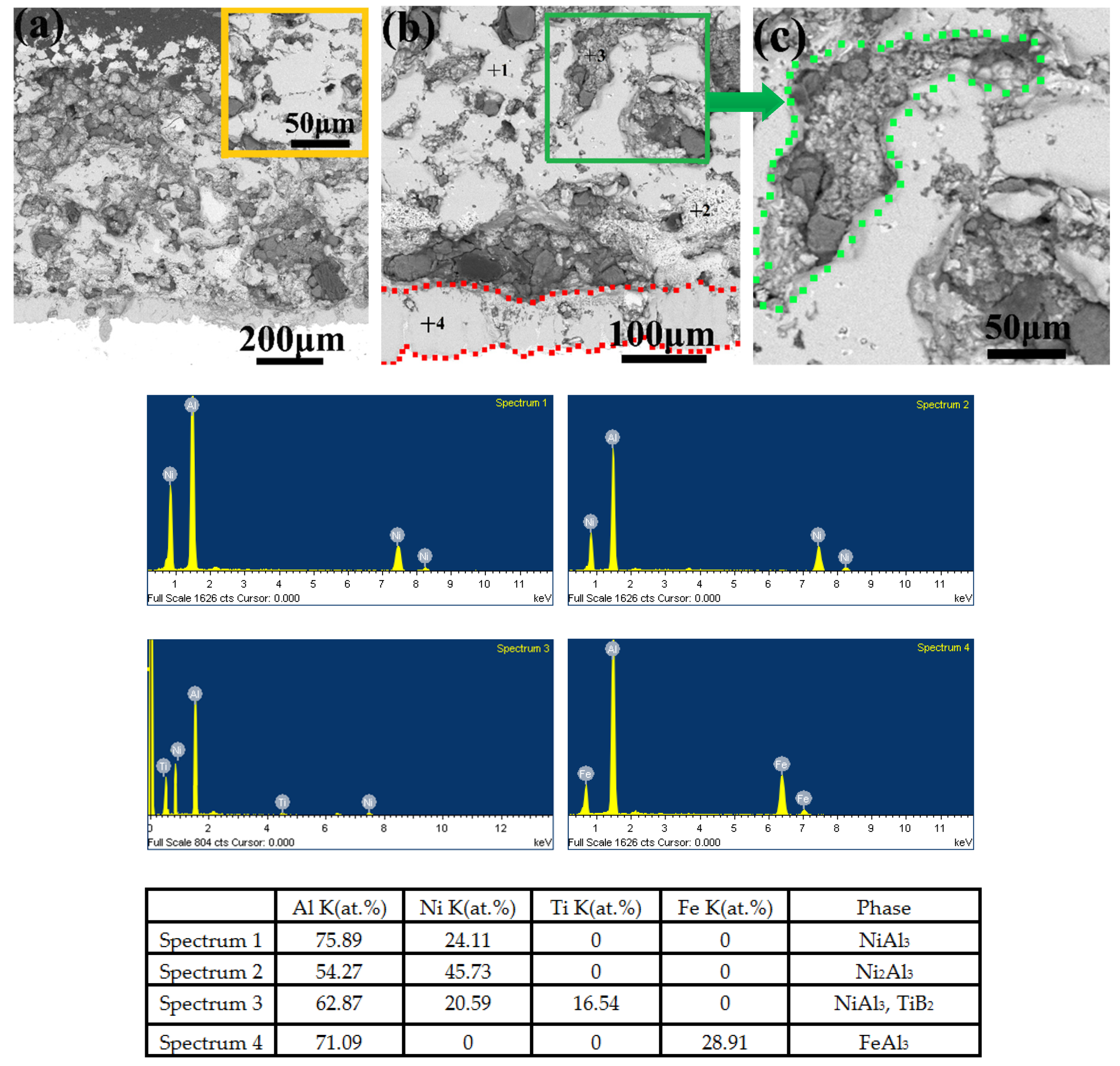 Coatings 09 00565 g014