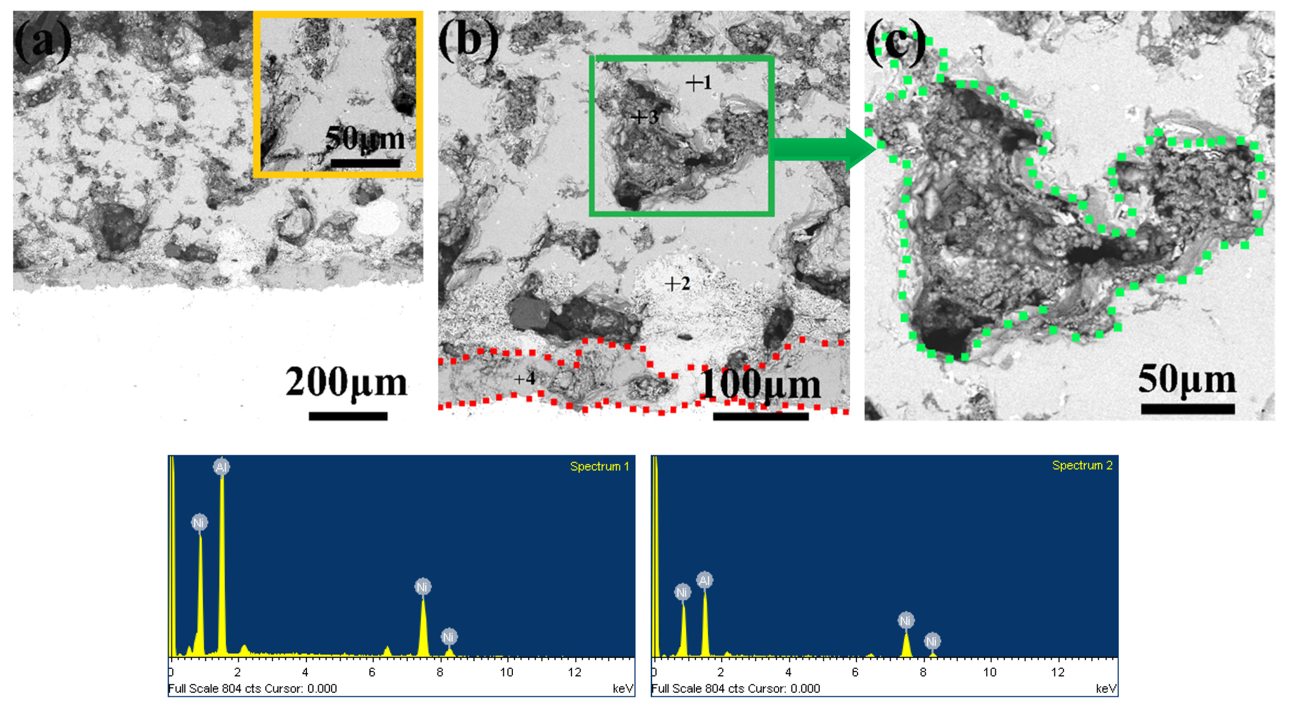 Coatings 09 00565 g015a