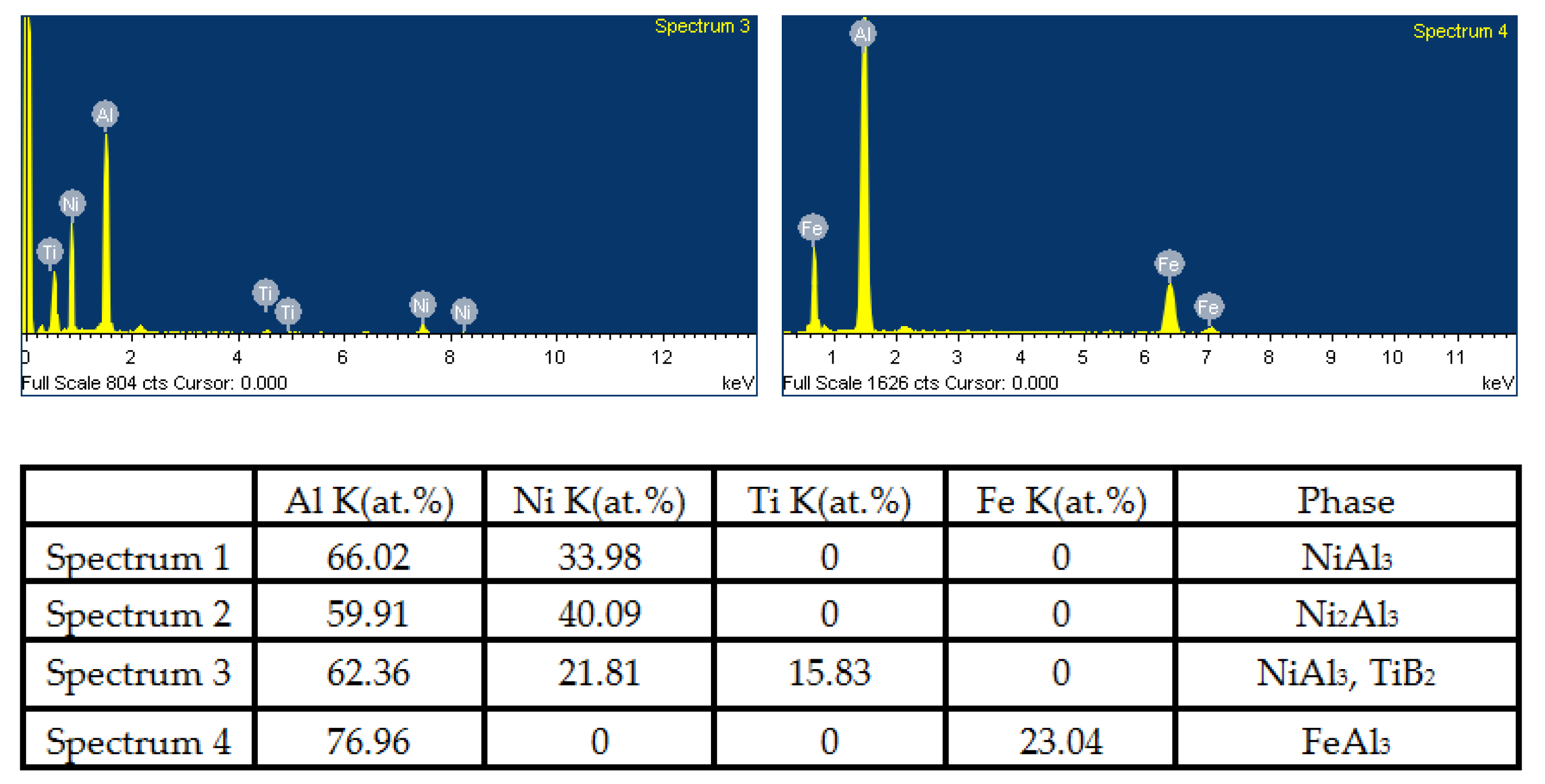 Coatings 09 00565 g015b