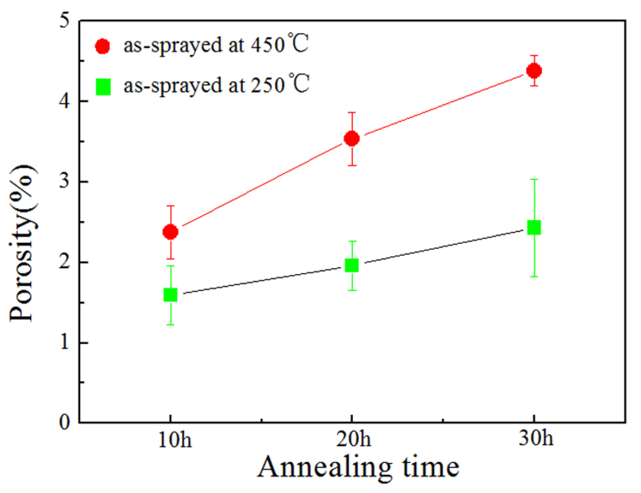 Coatings 09 00565 g016