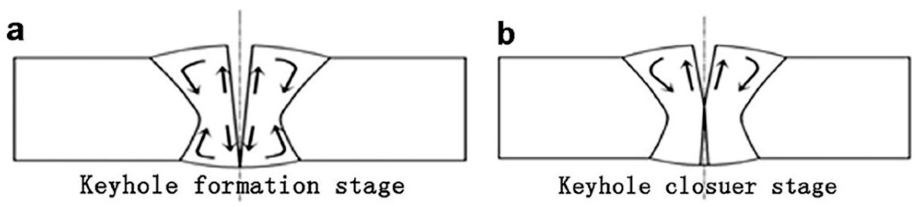 Coatings 09 00566 g003