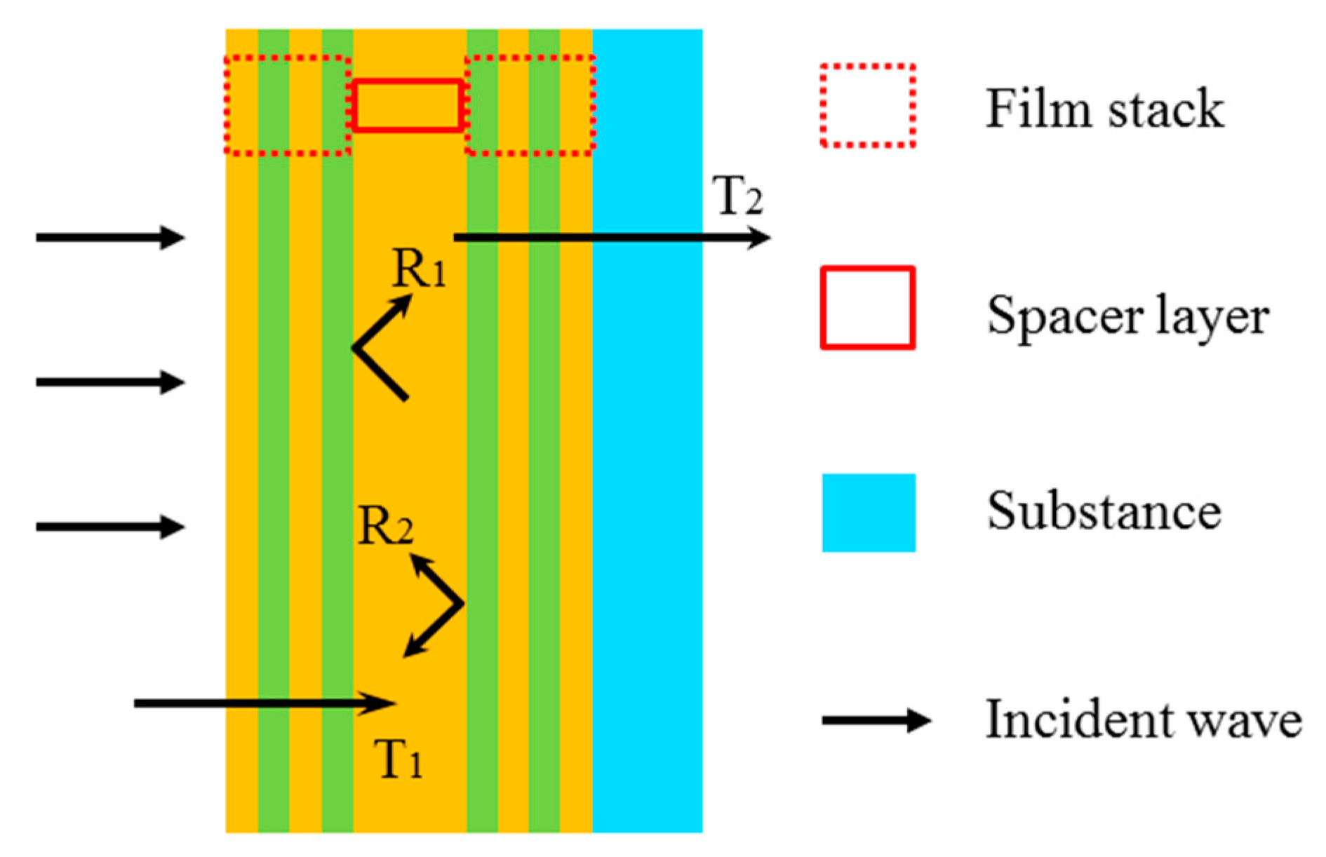 Coatings 09 00567 g001