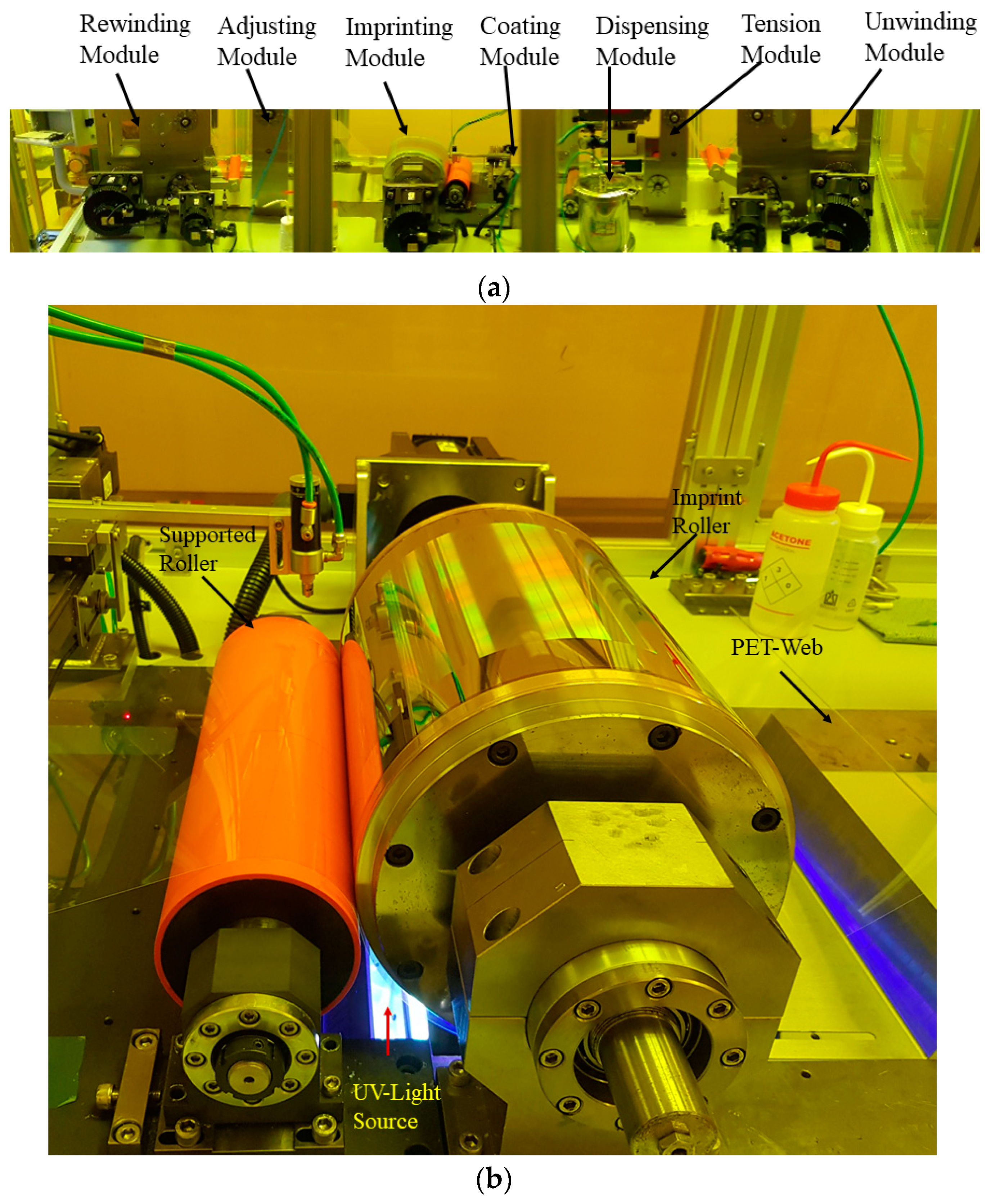 Coatings 09 00573 g004