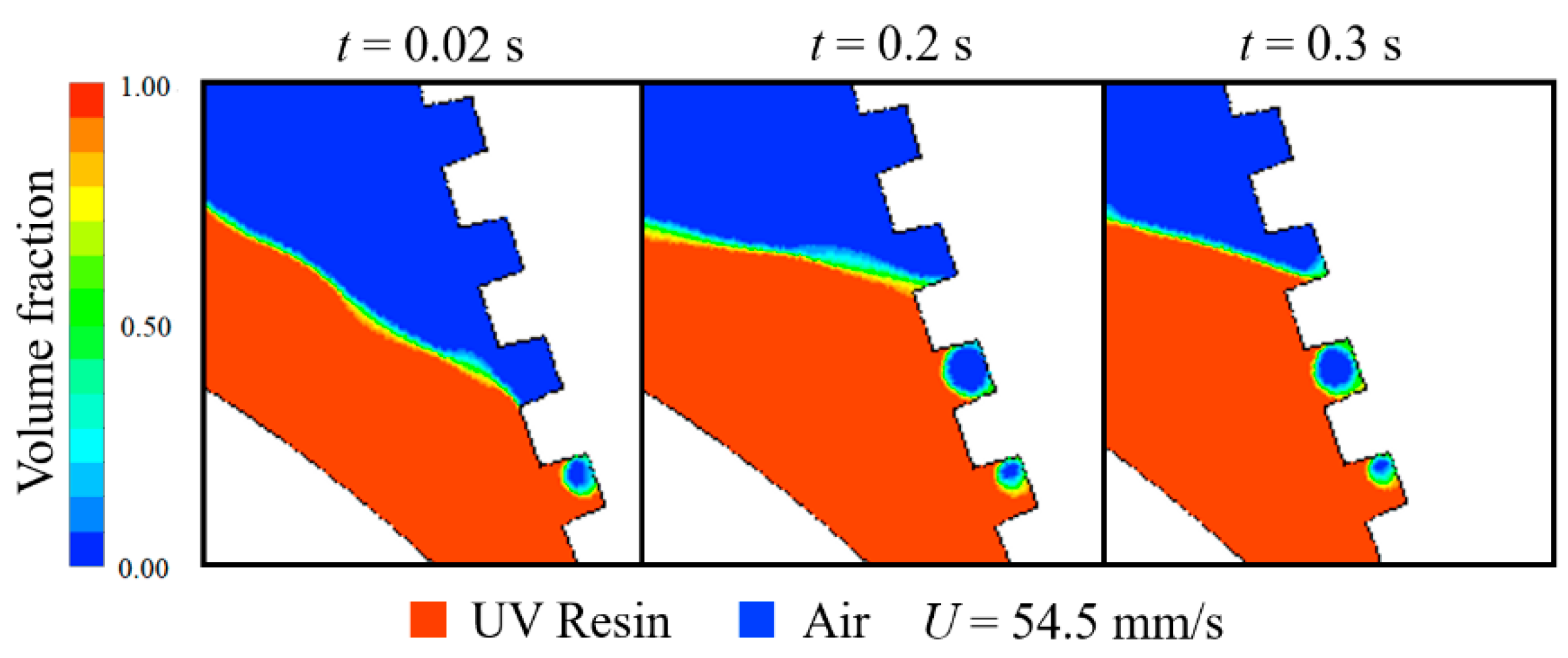 Coatings 09 00573 g010