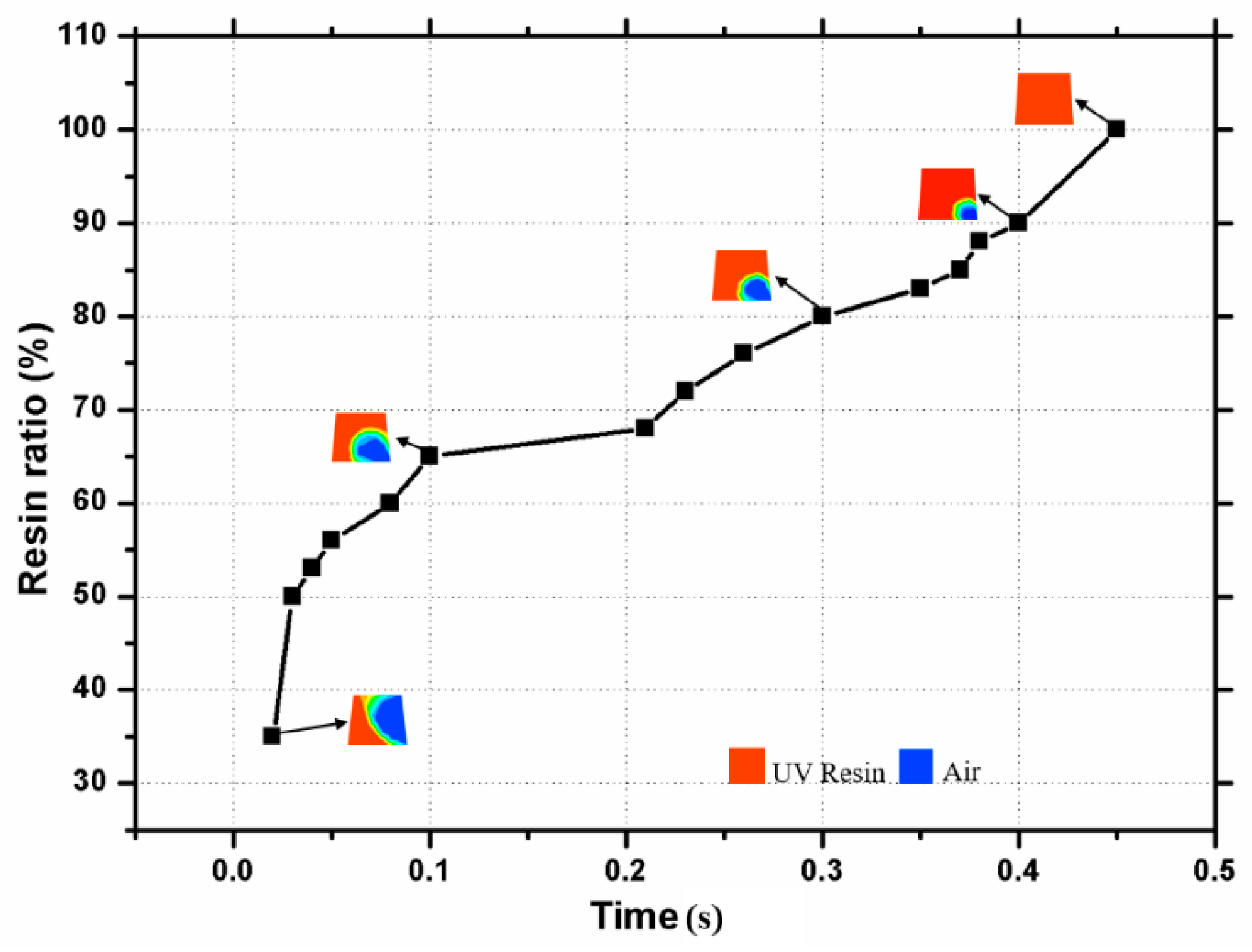 Coatings 09 00573 g011
