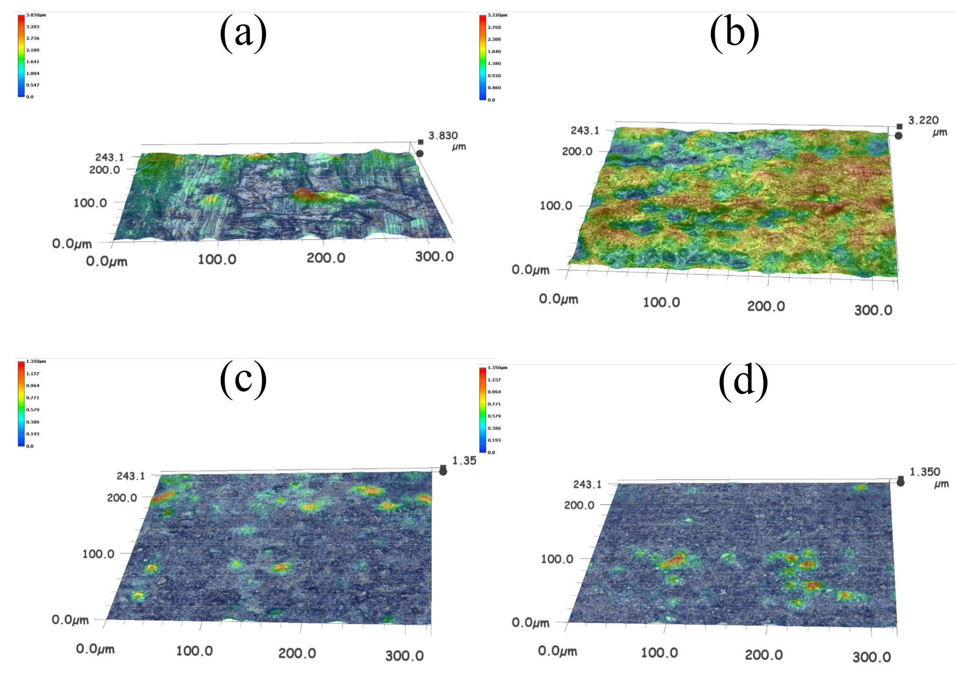 Coatings 09 00578 g005