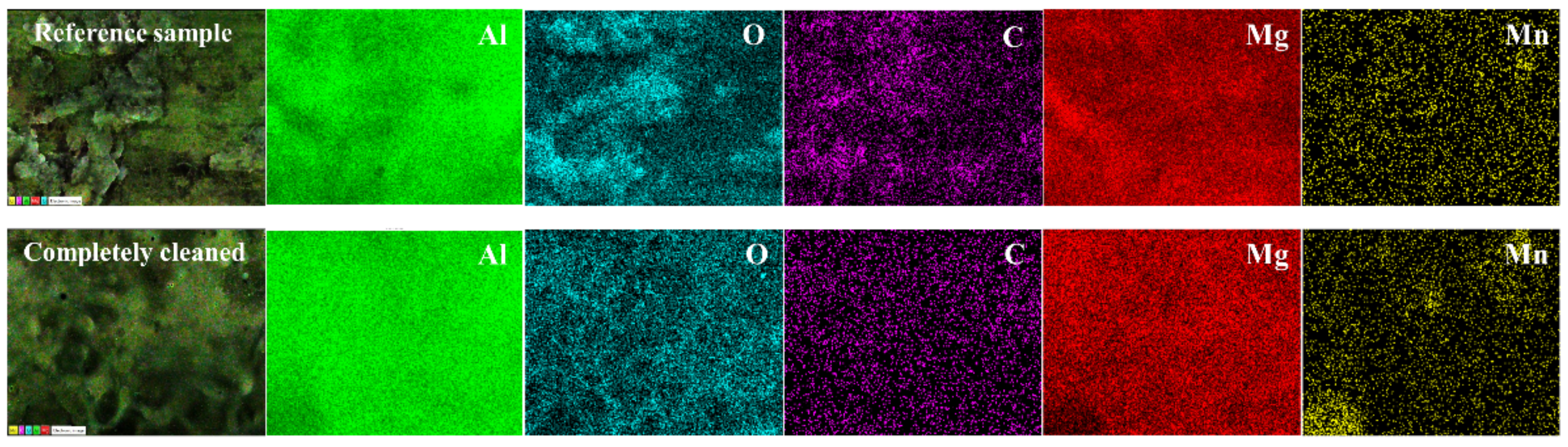 Coatings 09 00578 g010