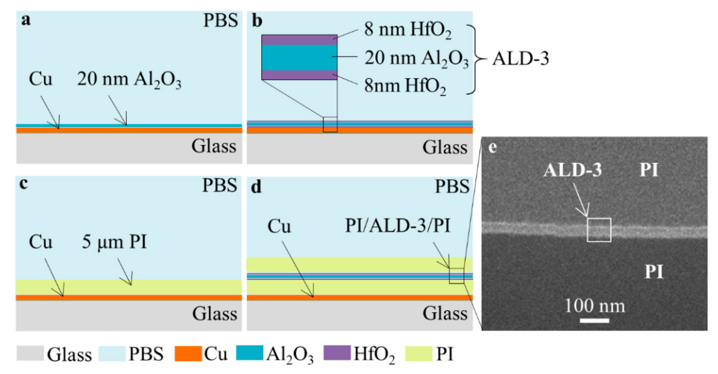 Coatings 09 00579 g001