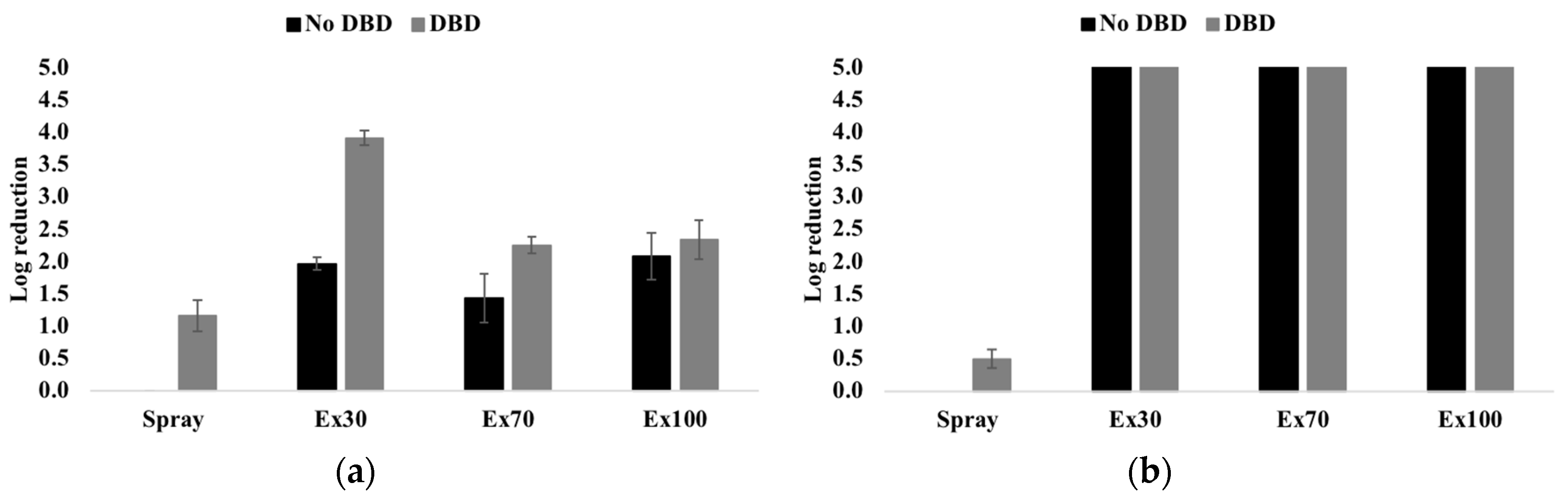 Coatings 09 00581 g006