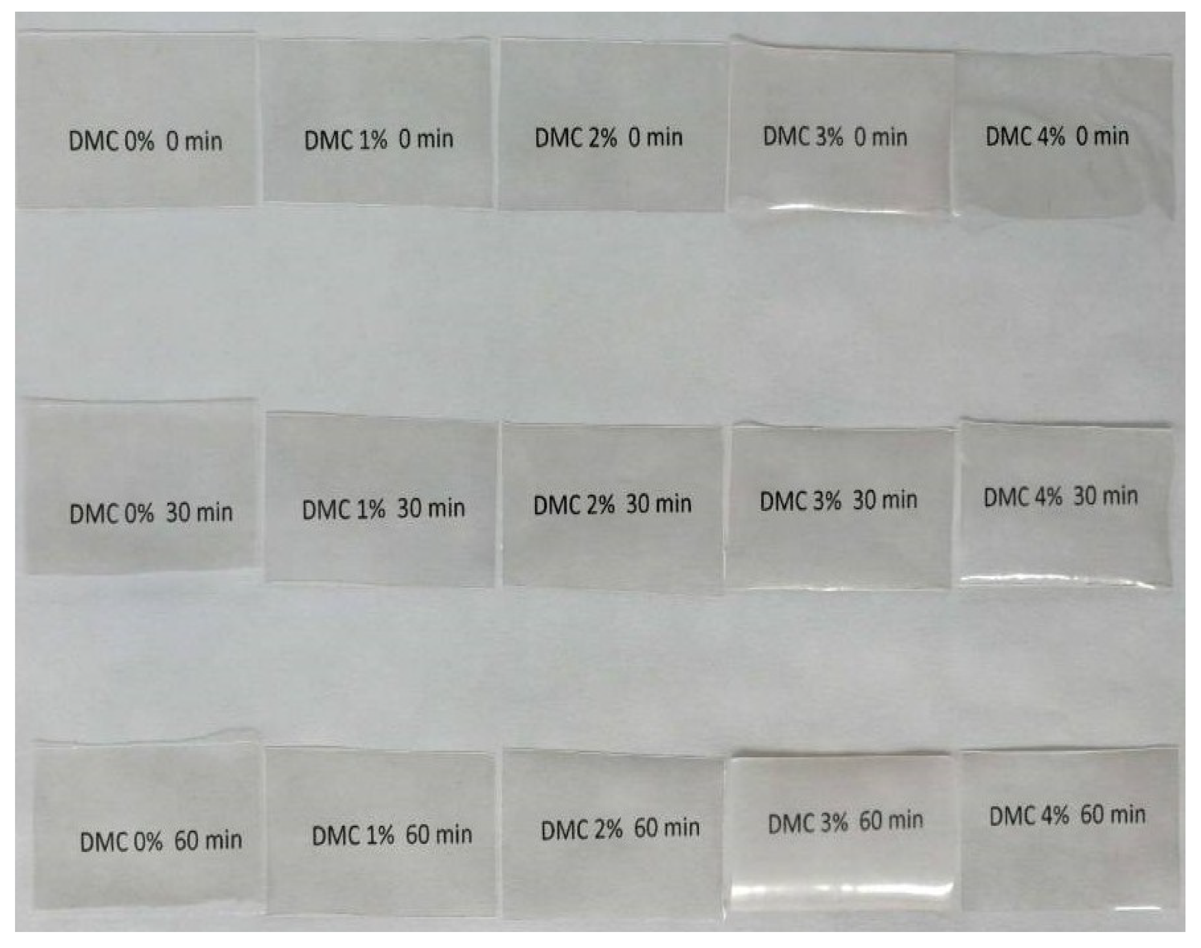 Coatings 09 00582 g004 Coatings 09 00582 g004