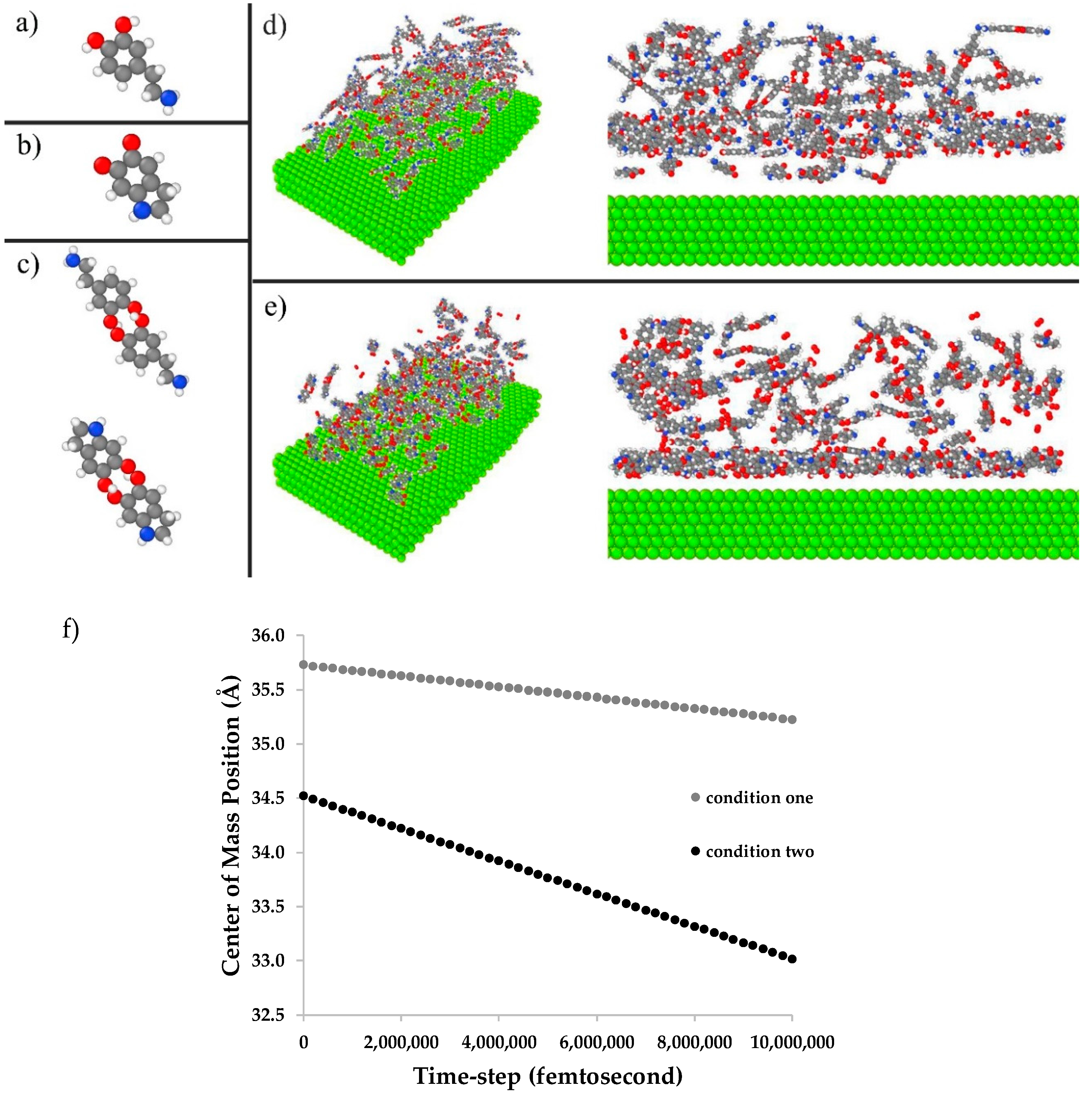 Coatings 09 00584 g007