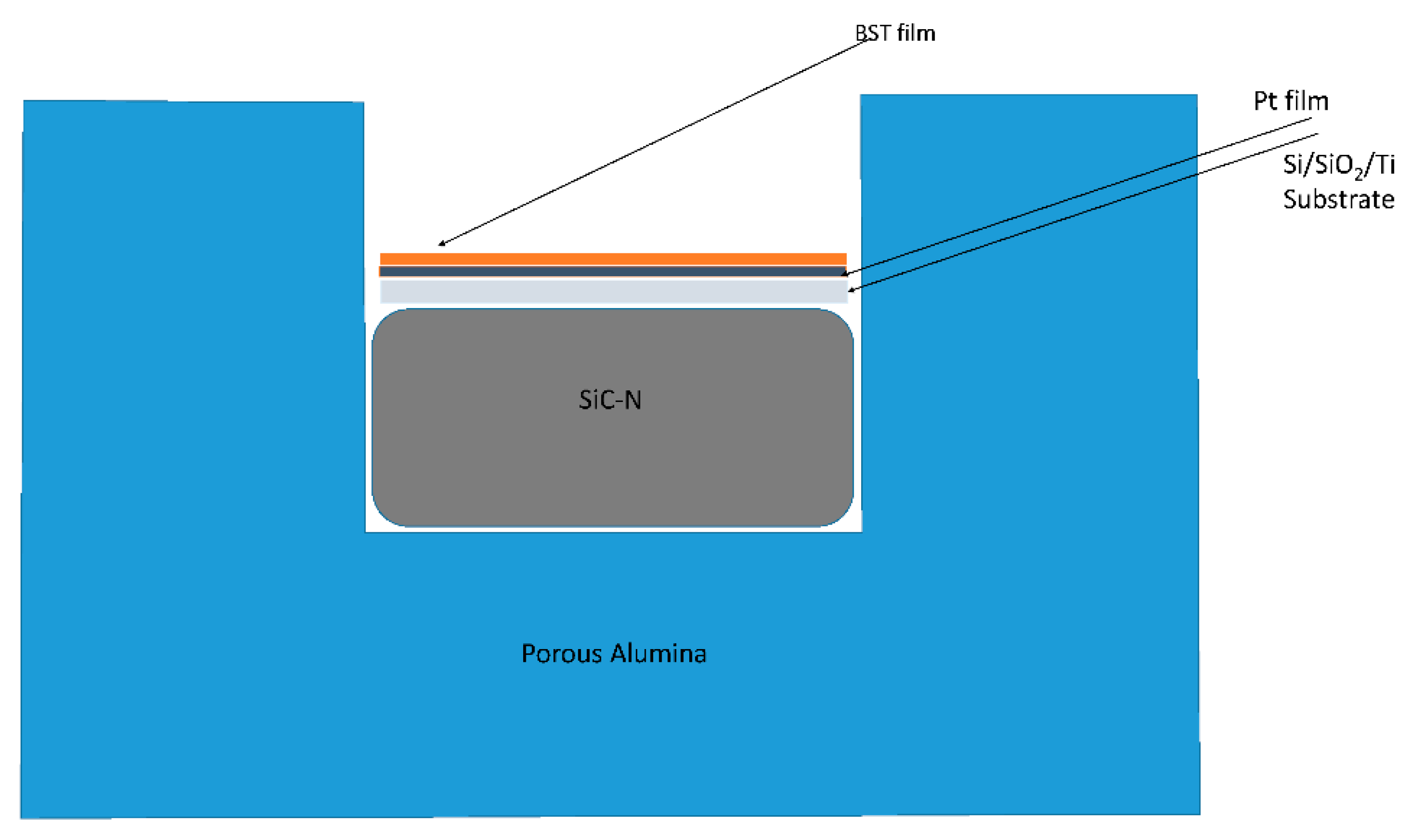 Adhesion Aspects of Thin Films, volume 2: Adhesion Aspects of Thin Films, volume 2