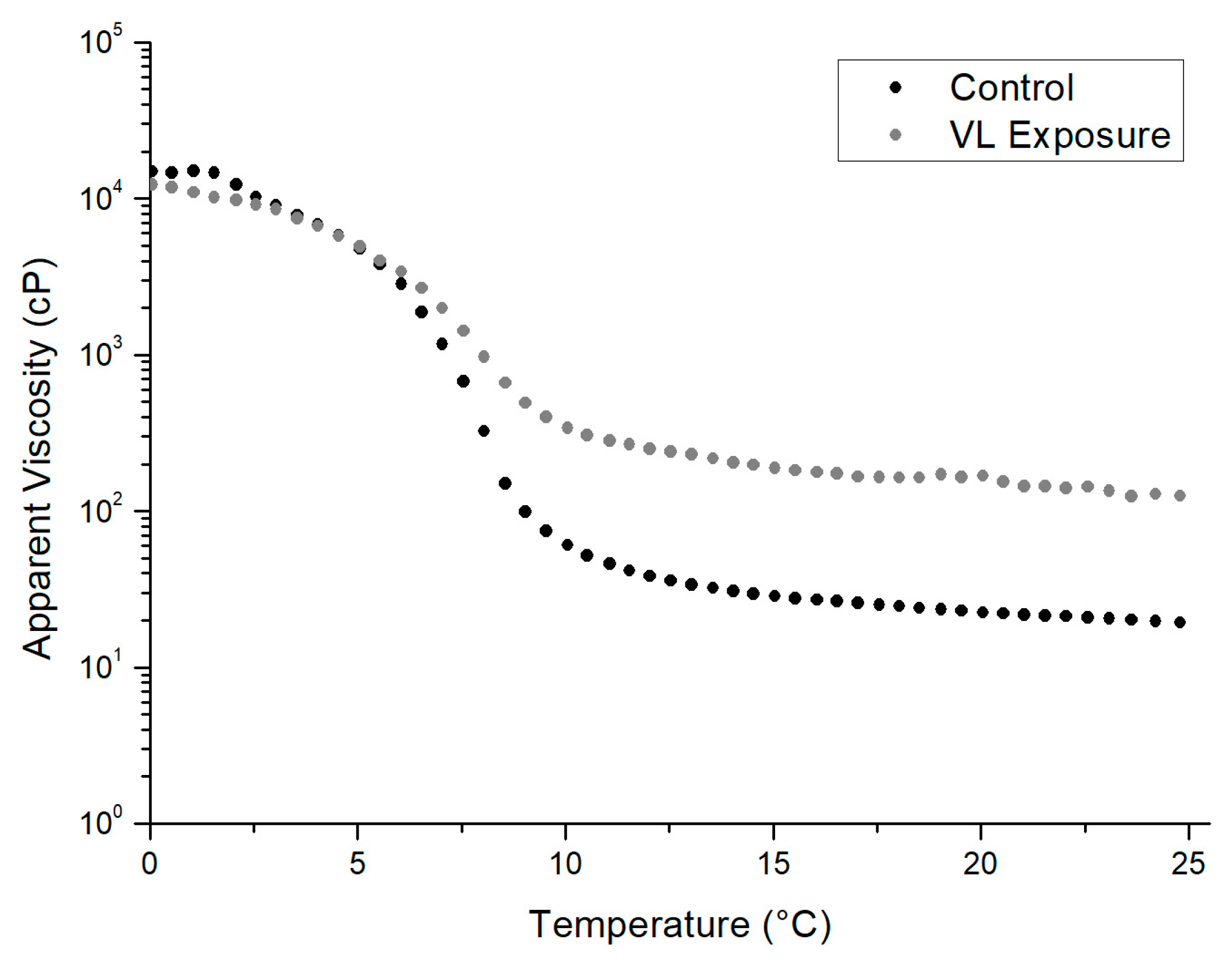 Coatings 09 00595 g004 Coatings 09 00595 g004