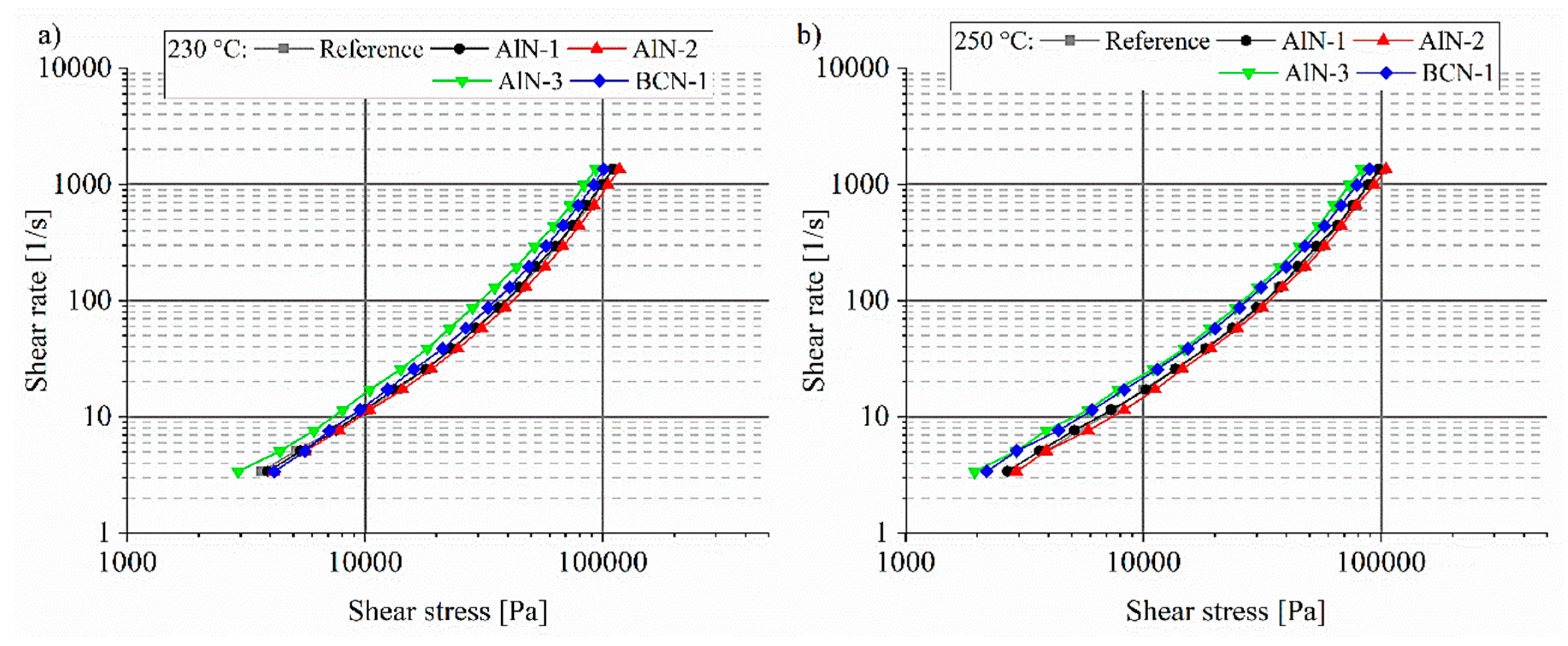 Coatings 09 00603 g009 Coatings 09 00603 g009