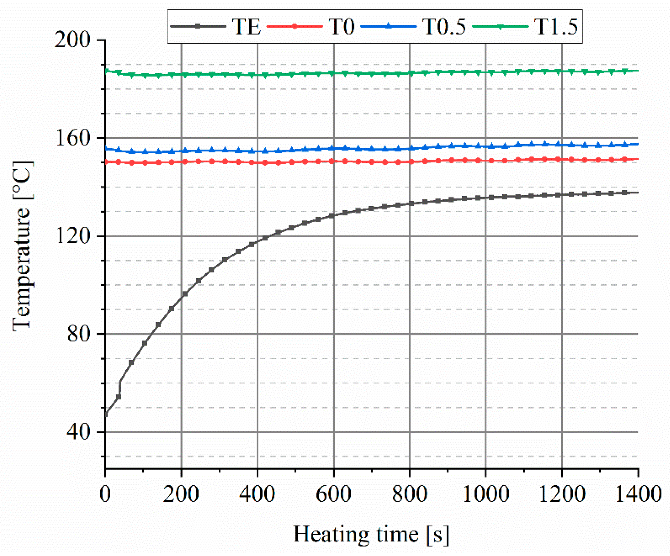 Coatings 09 00603 g014 Coatings 09 00603 g014