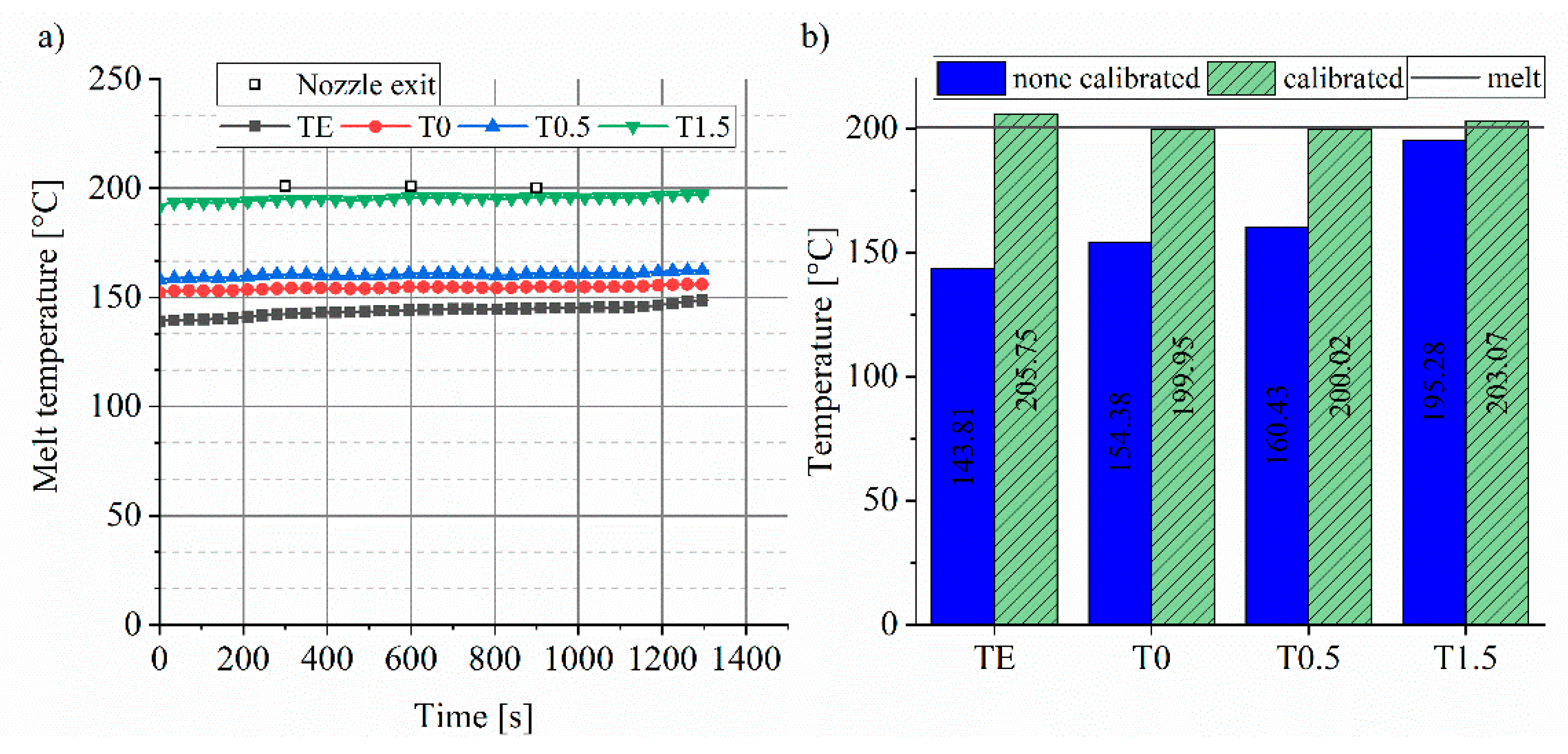 Coatings 09 00603 g015 Coatings 09 00603 g015