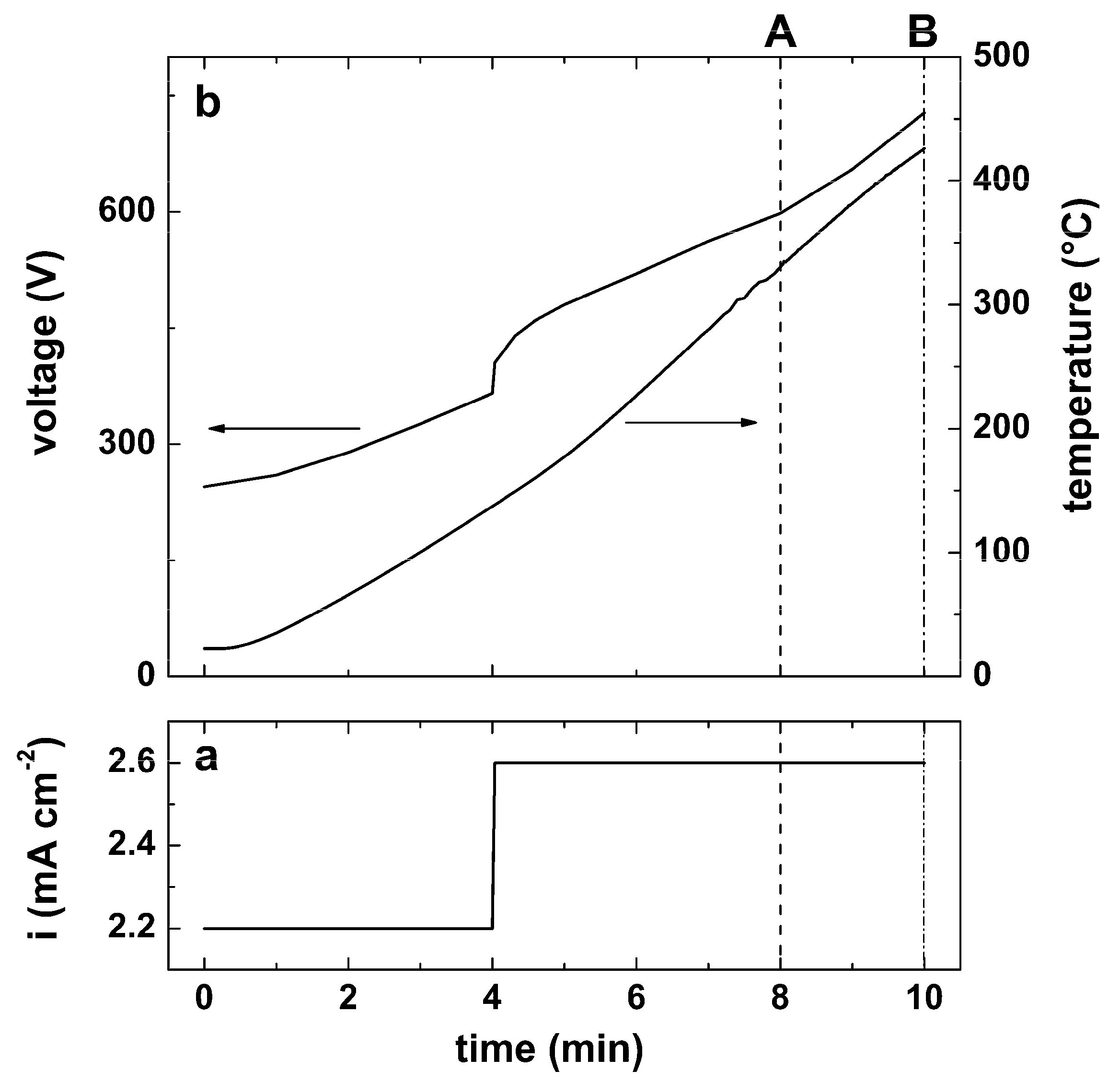 Coatings 09 00604 g001 550