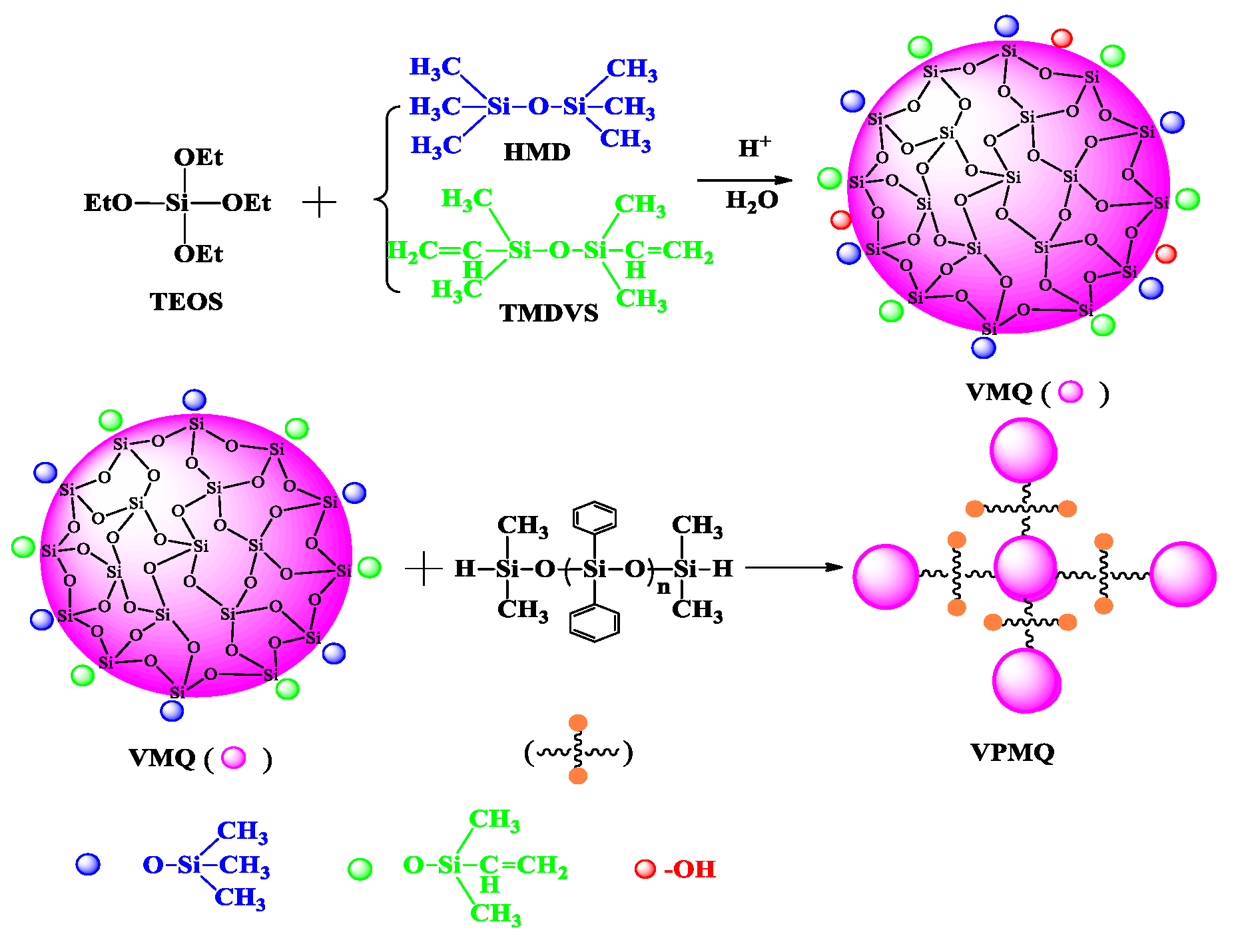 Coatings 09 00605 g001
