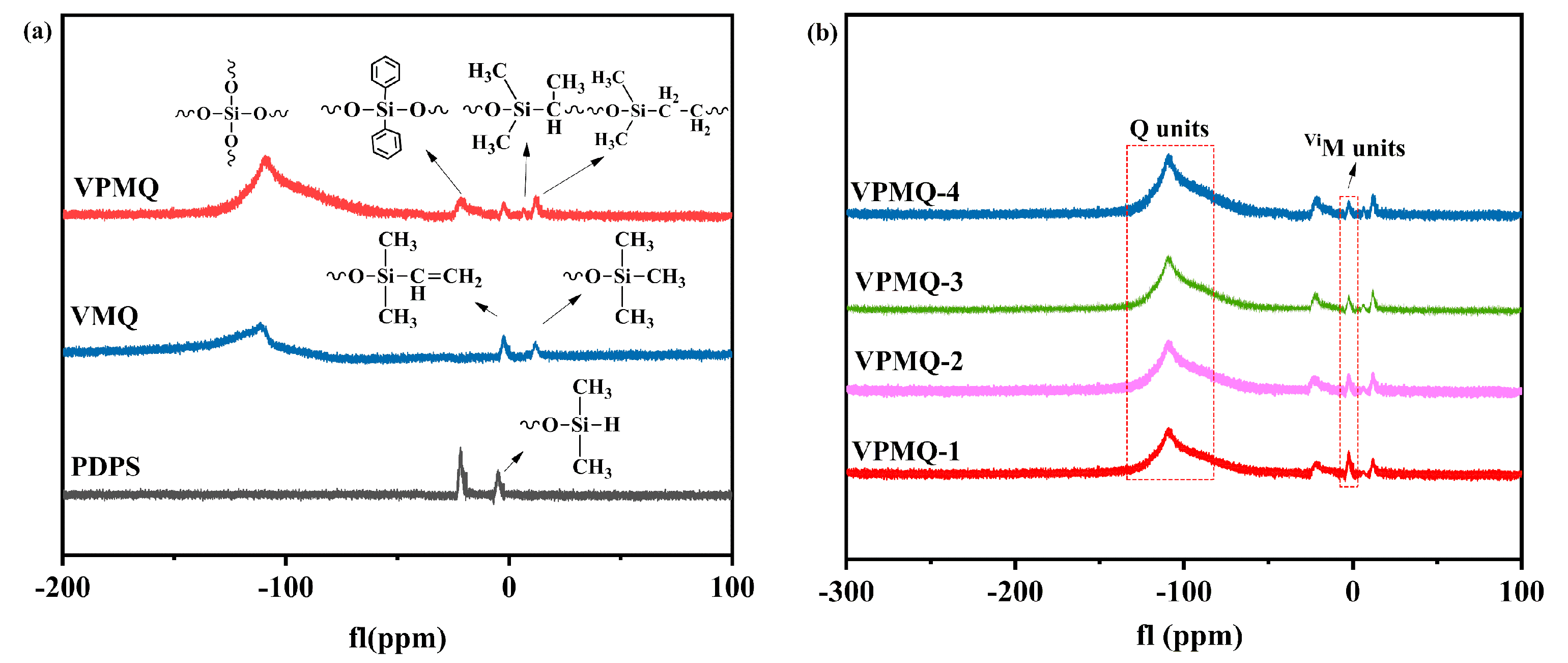 Coatings 09 00605 g004