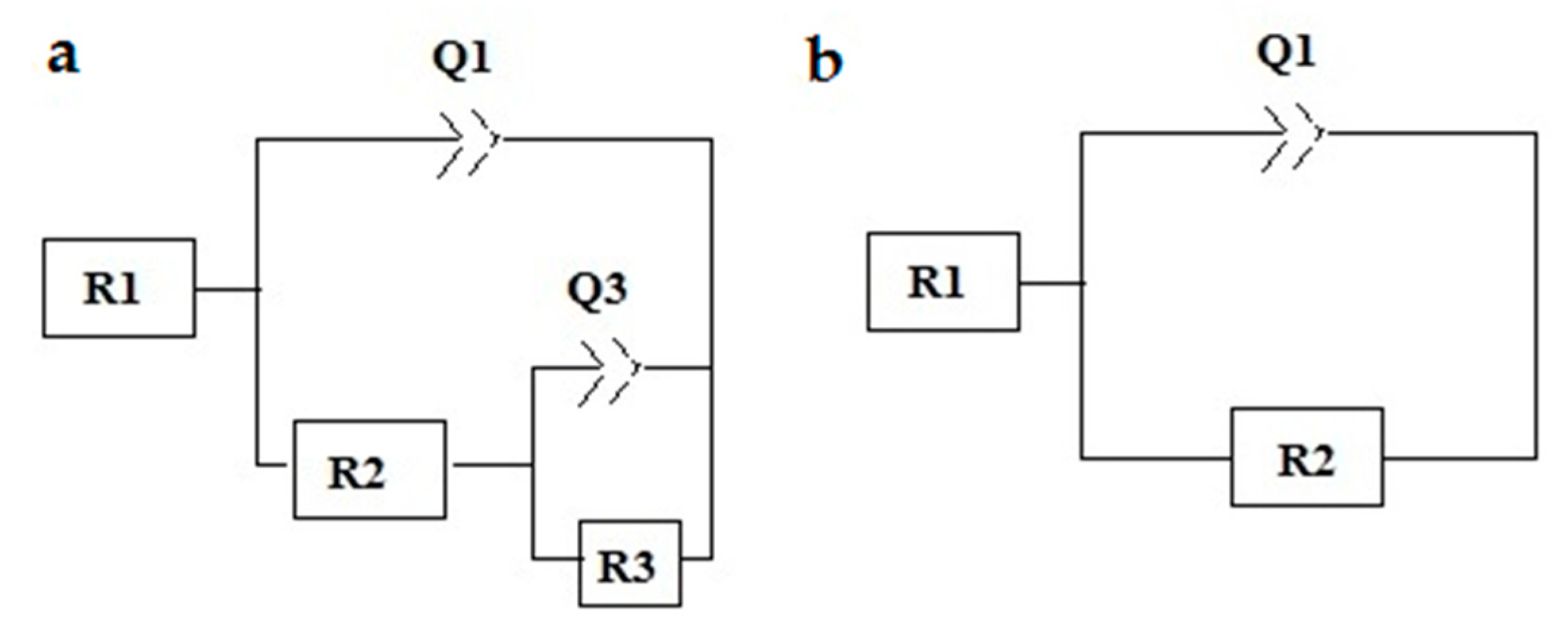 Coatings 09 00610 g007 550