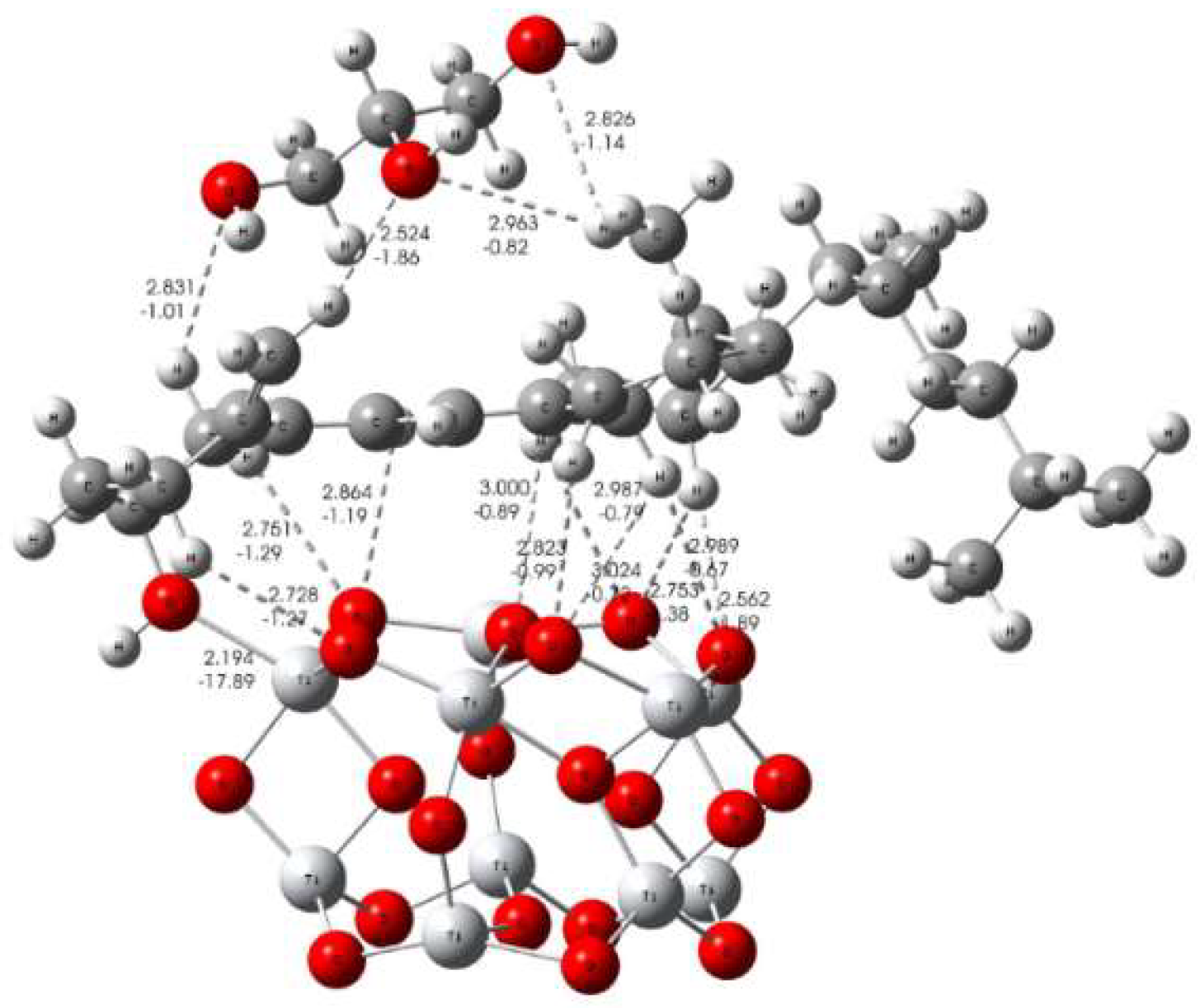 Coatings 09 00612 g007 Coatings 09 00612 g007