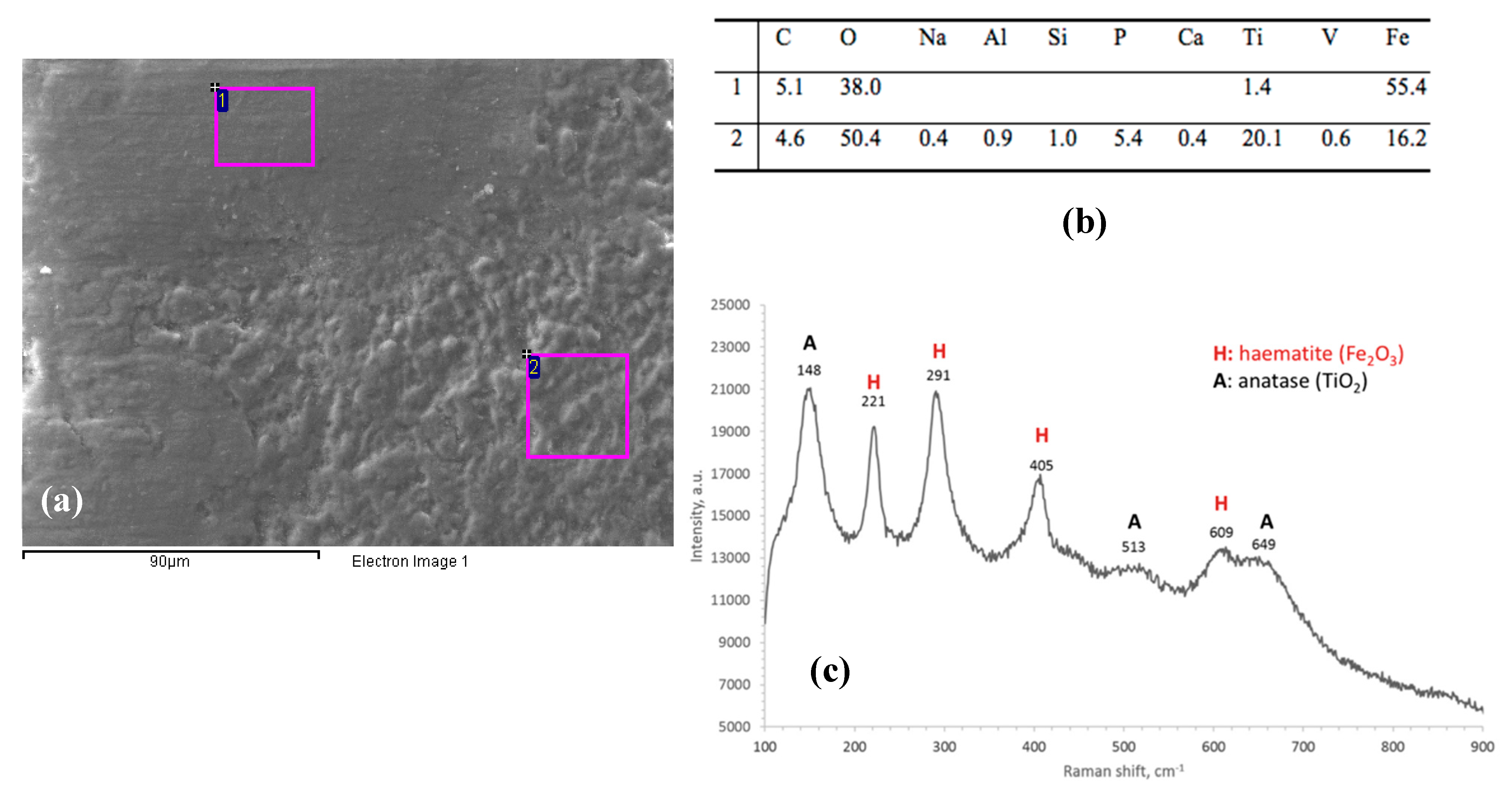 Coatings 09 00614 g011
