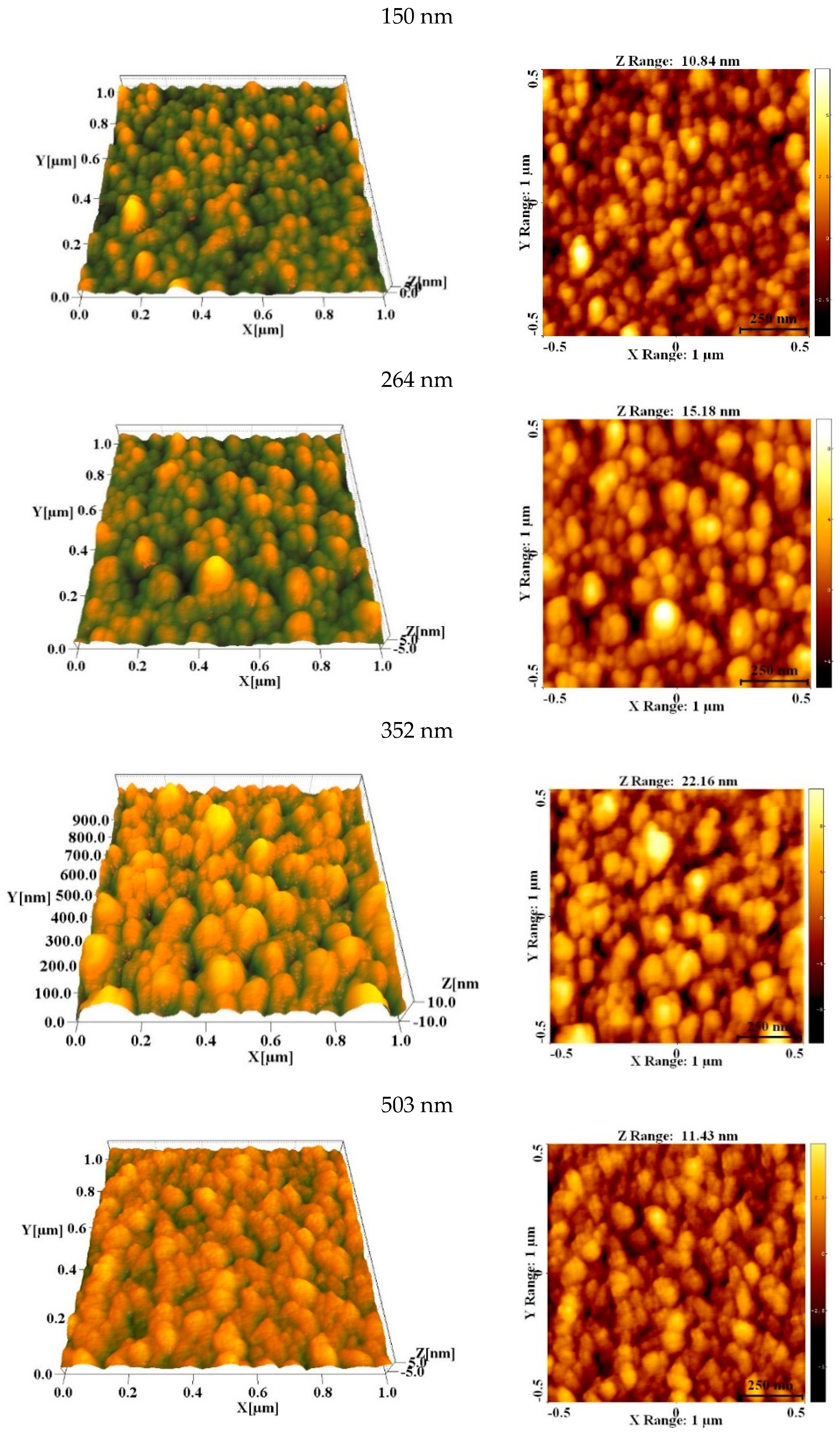 Coatings 09 00615 g003