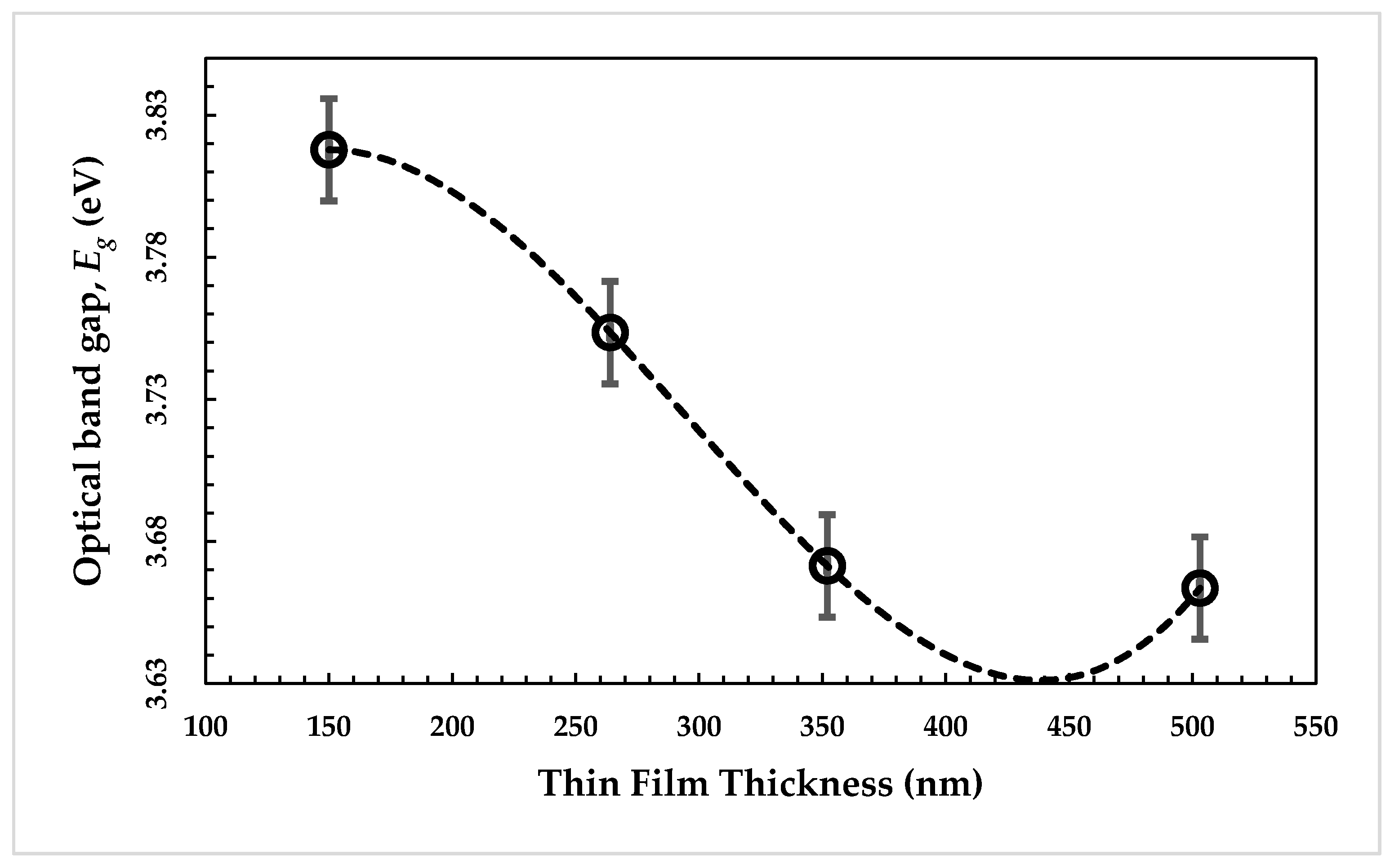 Coatings 09 00615 g006