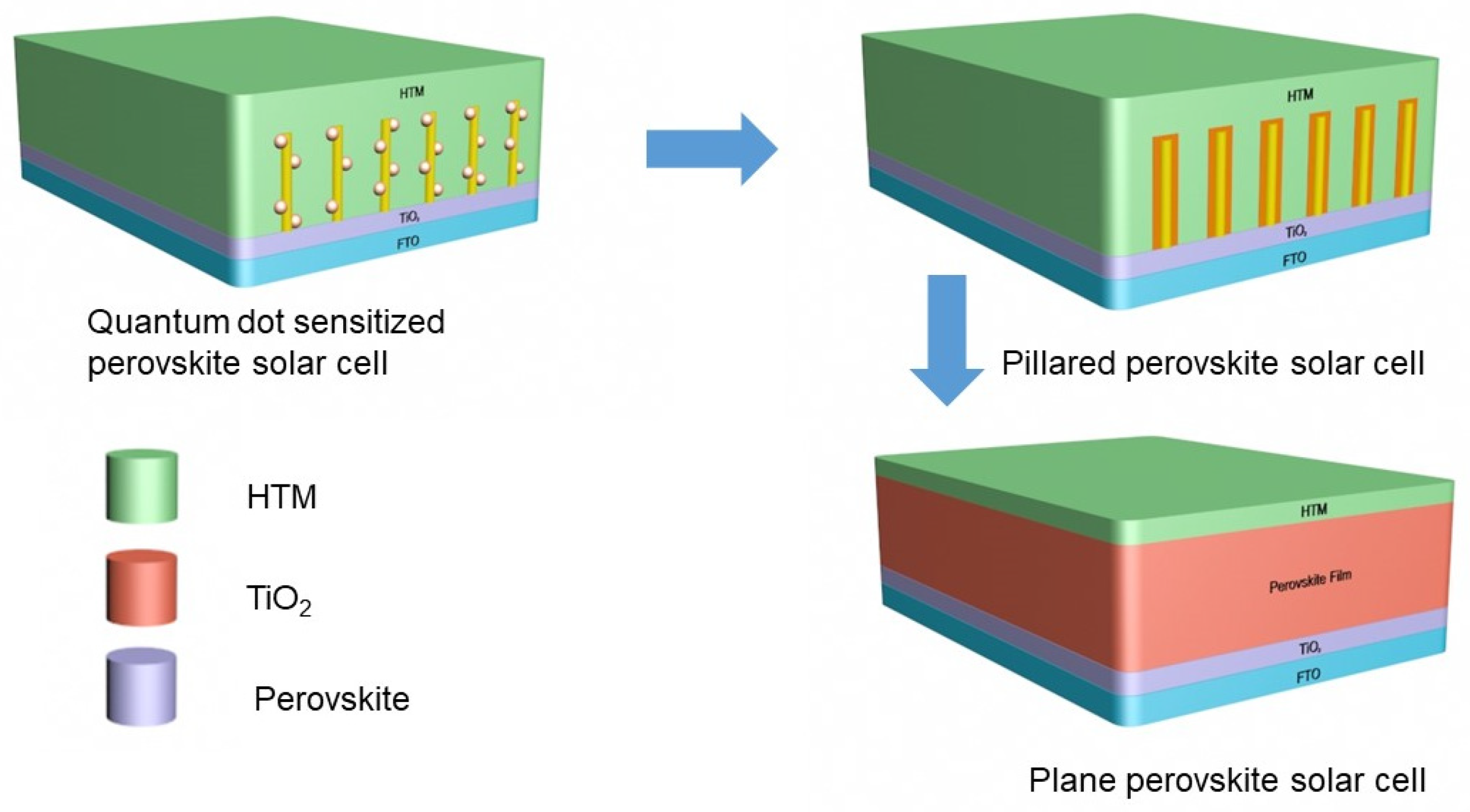 Coatings 09 00622 g001