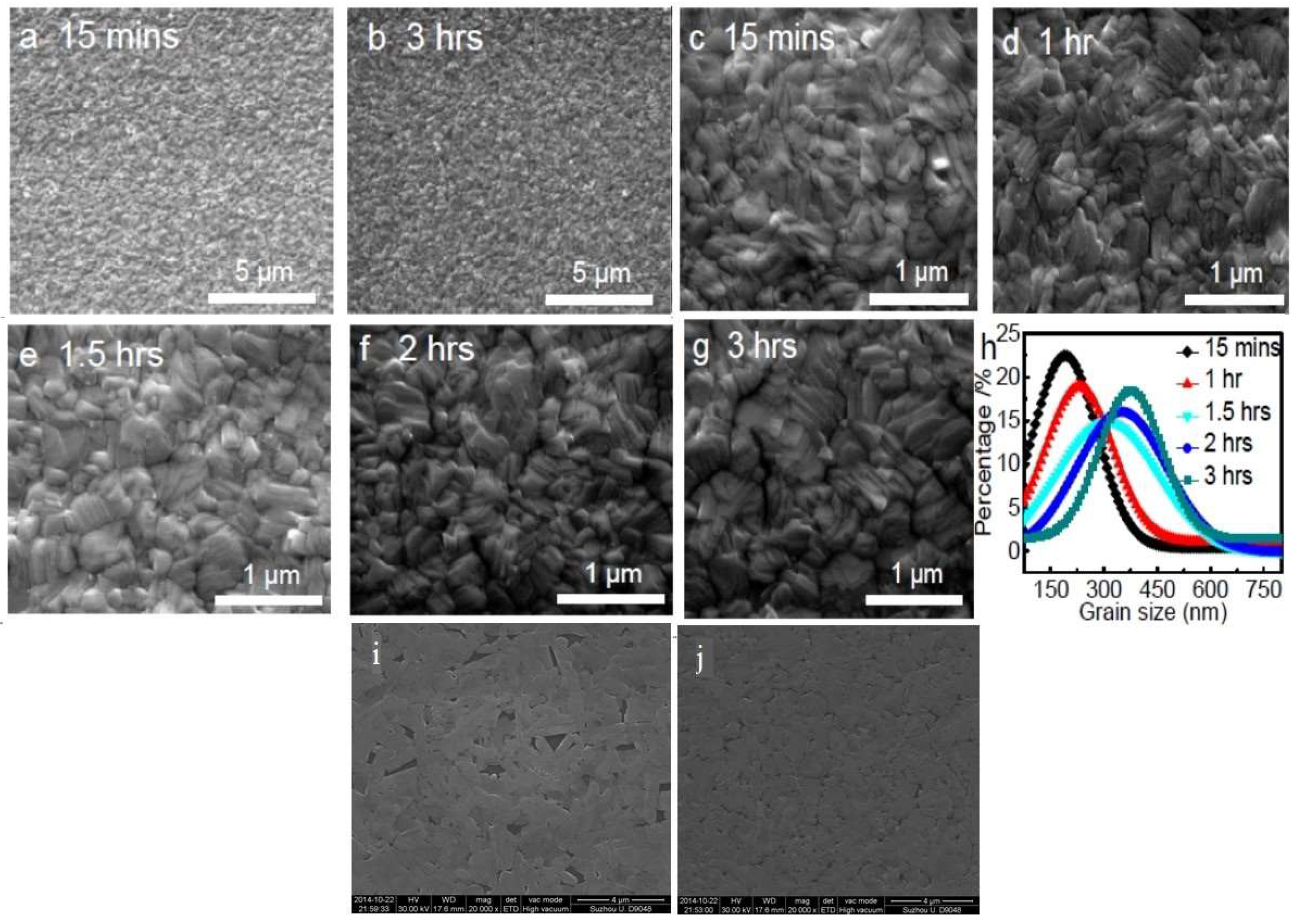 Coatings 09 00622 g005