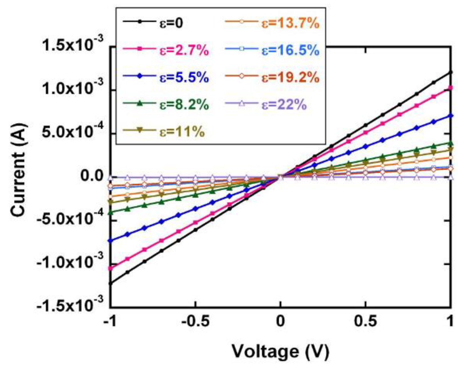 Coatings 09 00623 g005