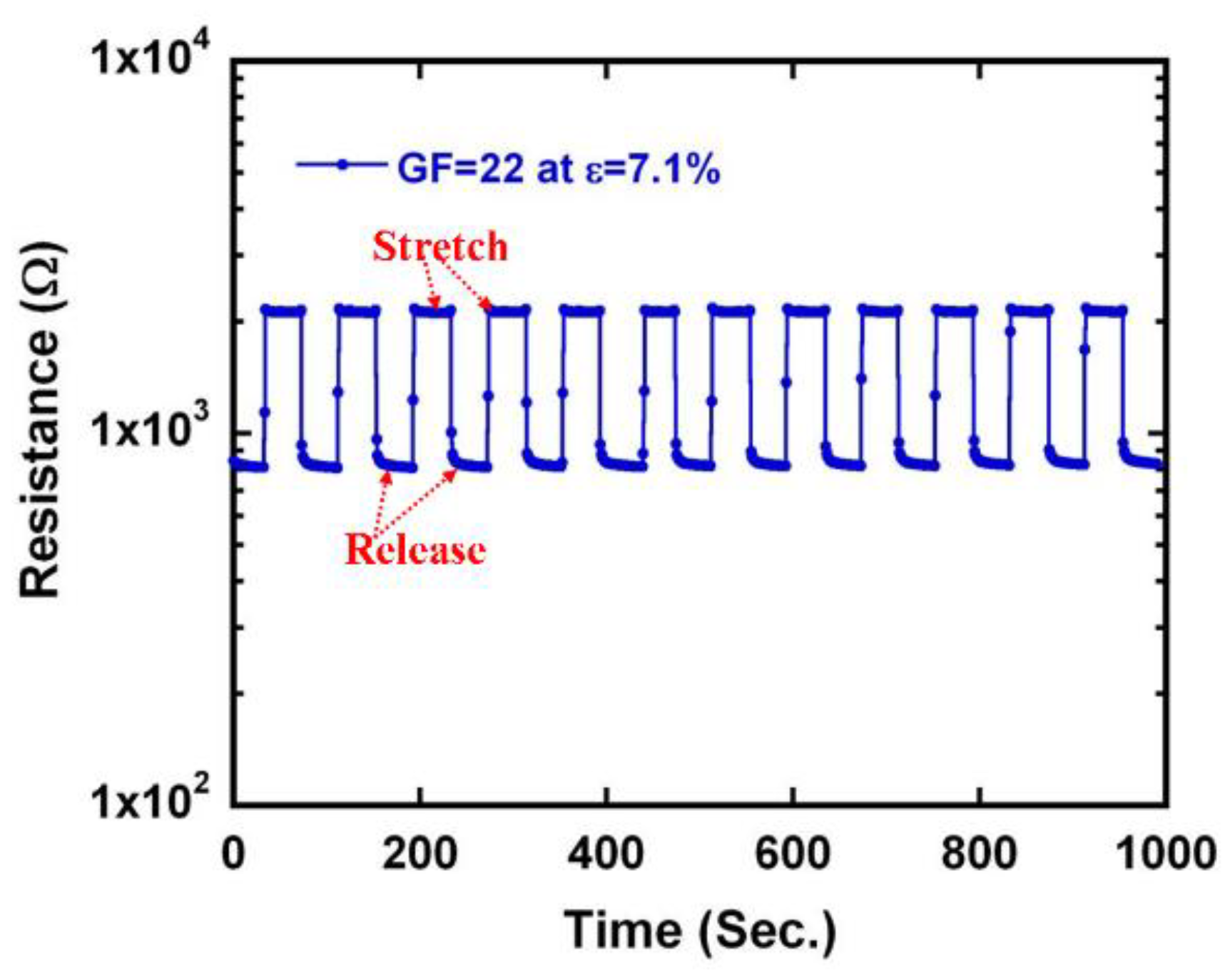 Coatings 09 00623 g008
