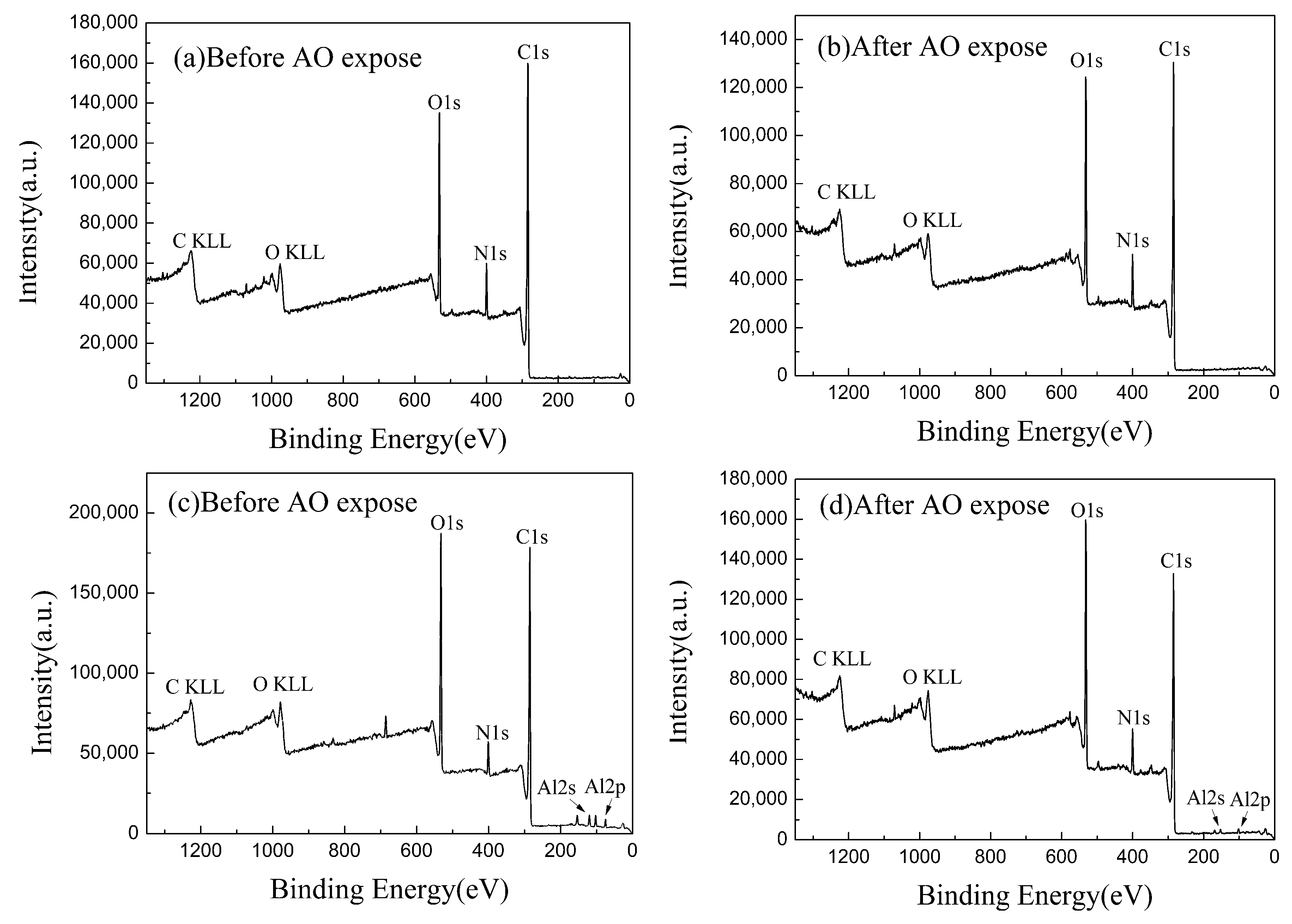 Coatings 09 00624 g012