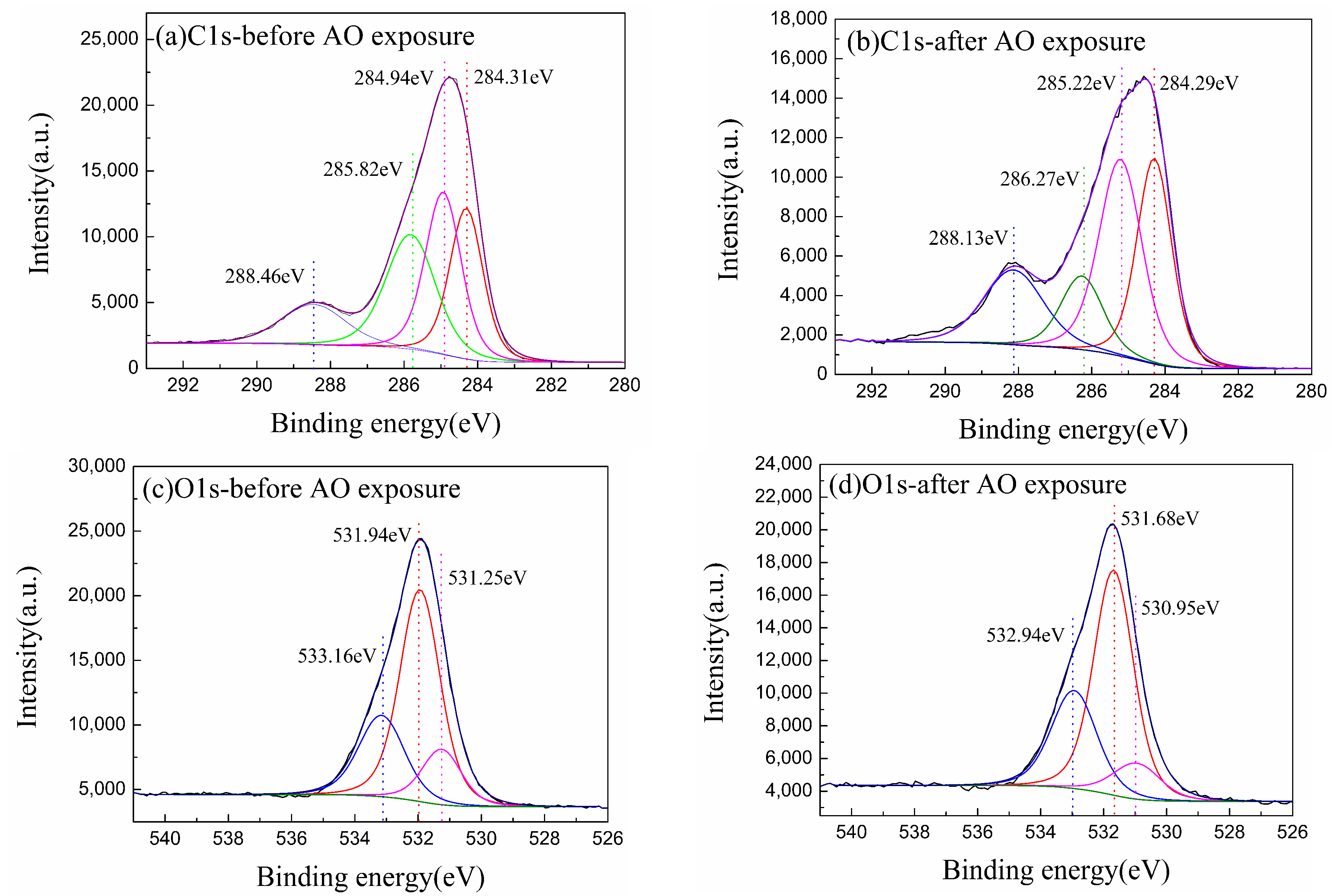 Coatings 09 00624 g016