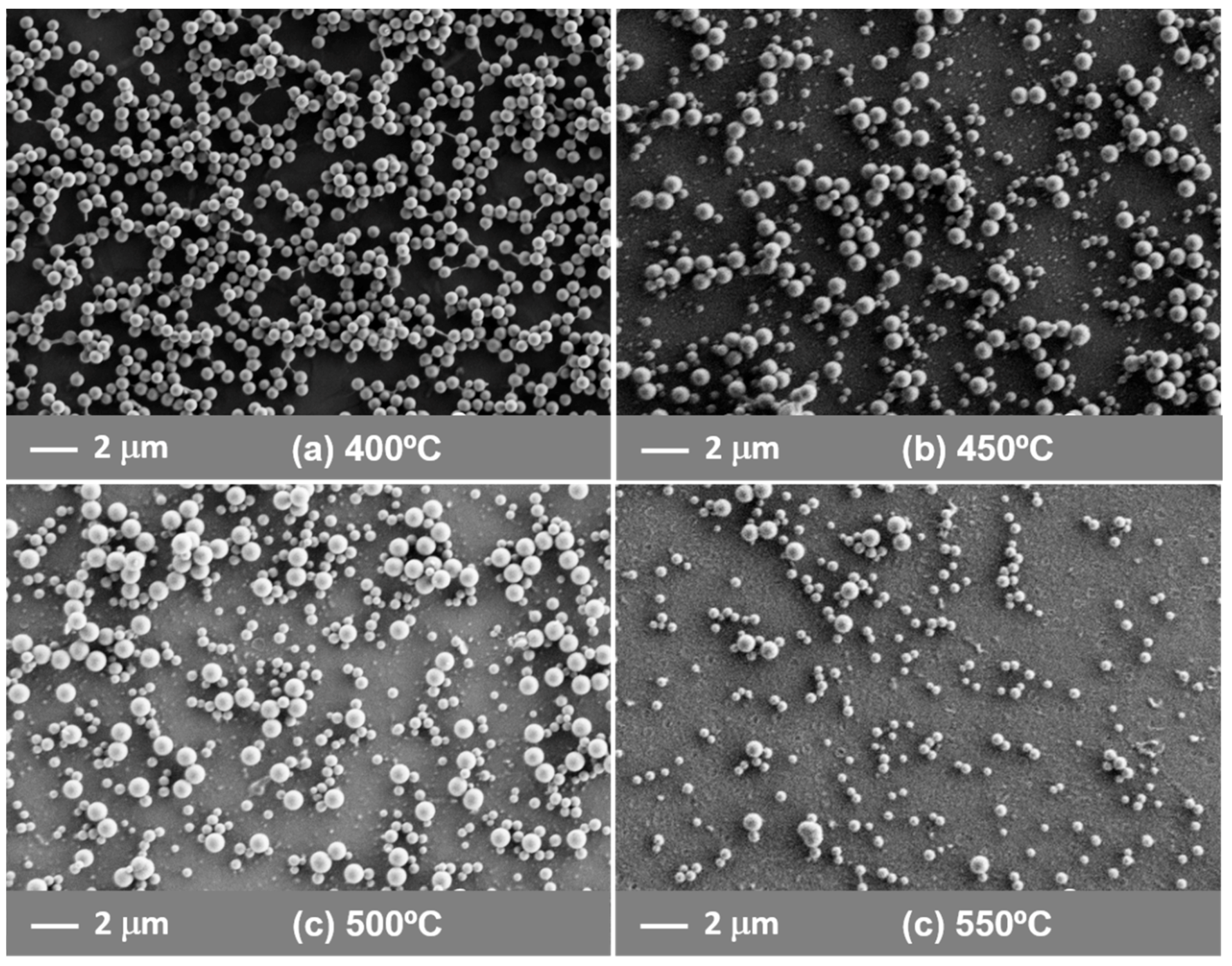 Coatings 09 00627 g008