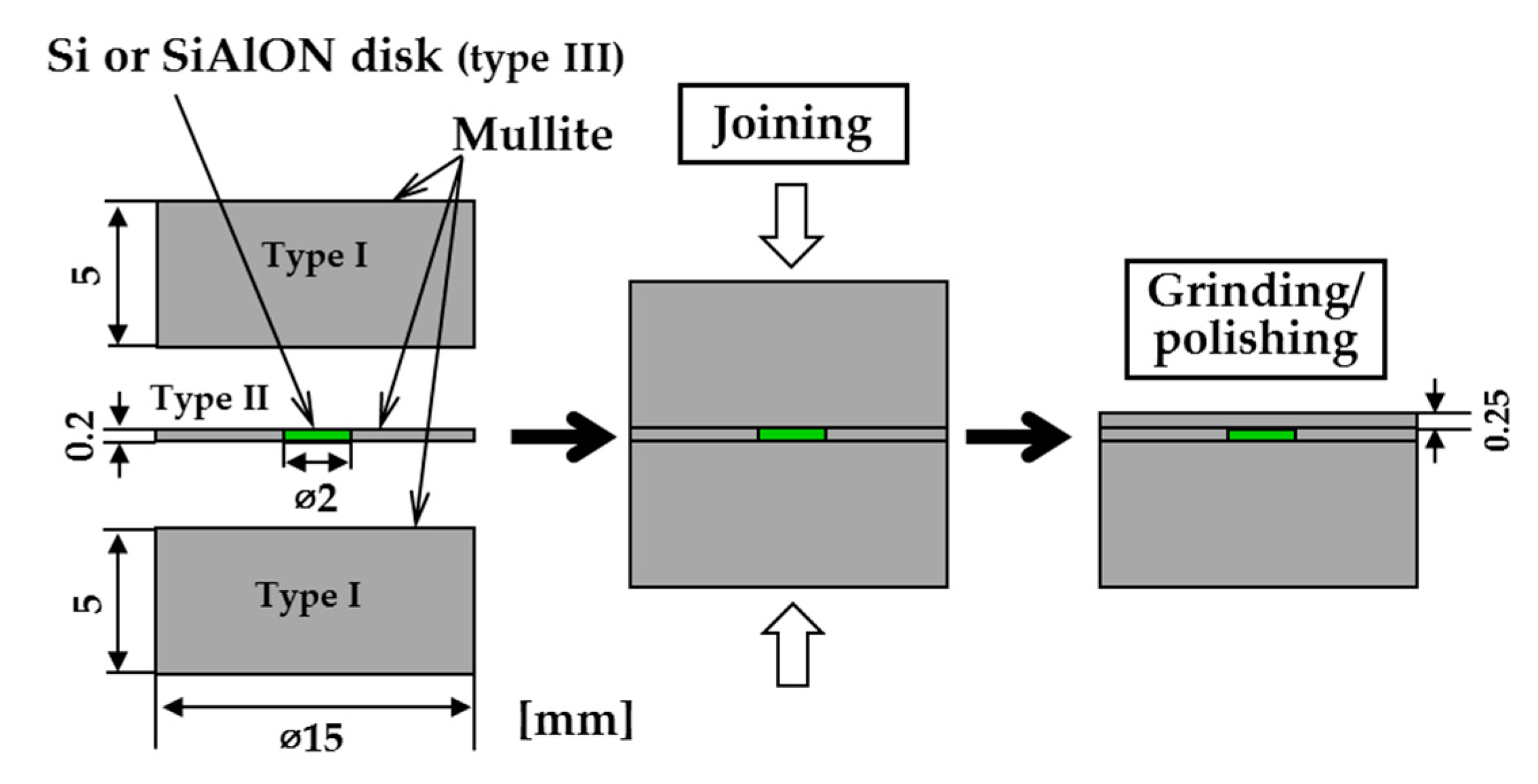 Coatings 09 00630 g003 550