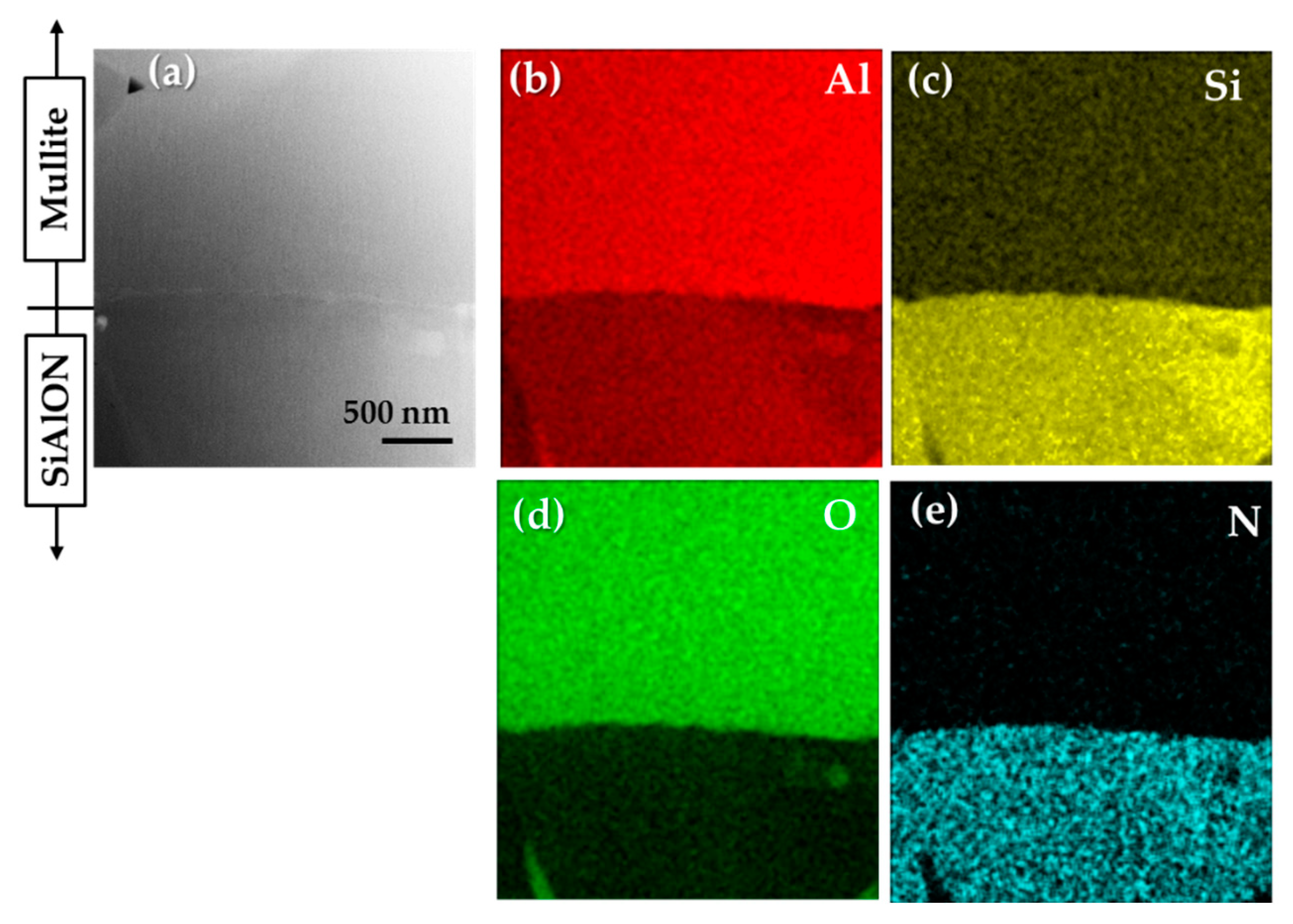 Coatings 09 00630 g008 550