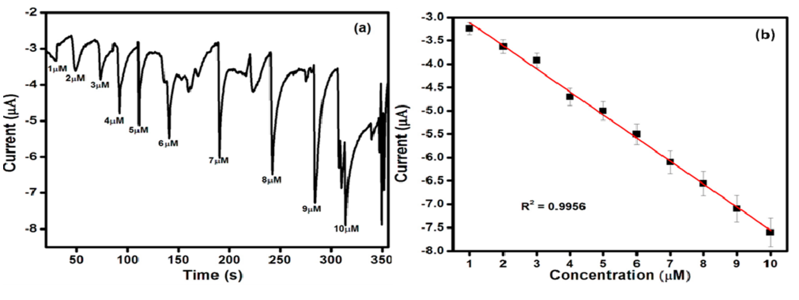 Coatings 09 00633 g007 Coatings 09 00633 g007
