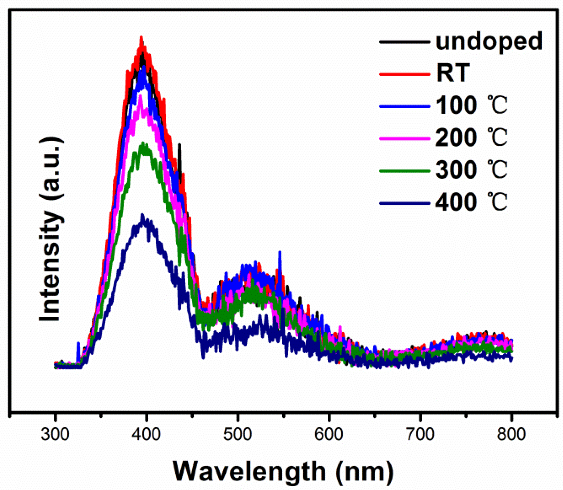 Coatings 09 00634 g011