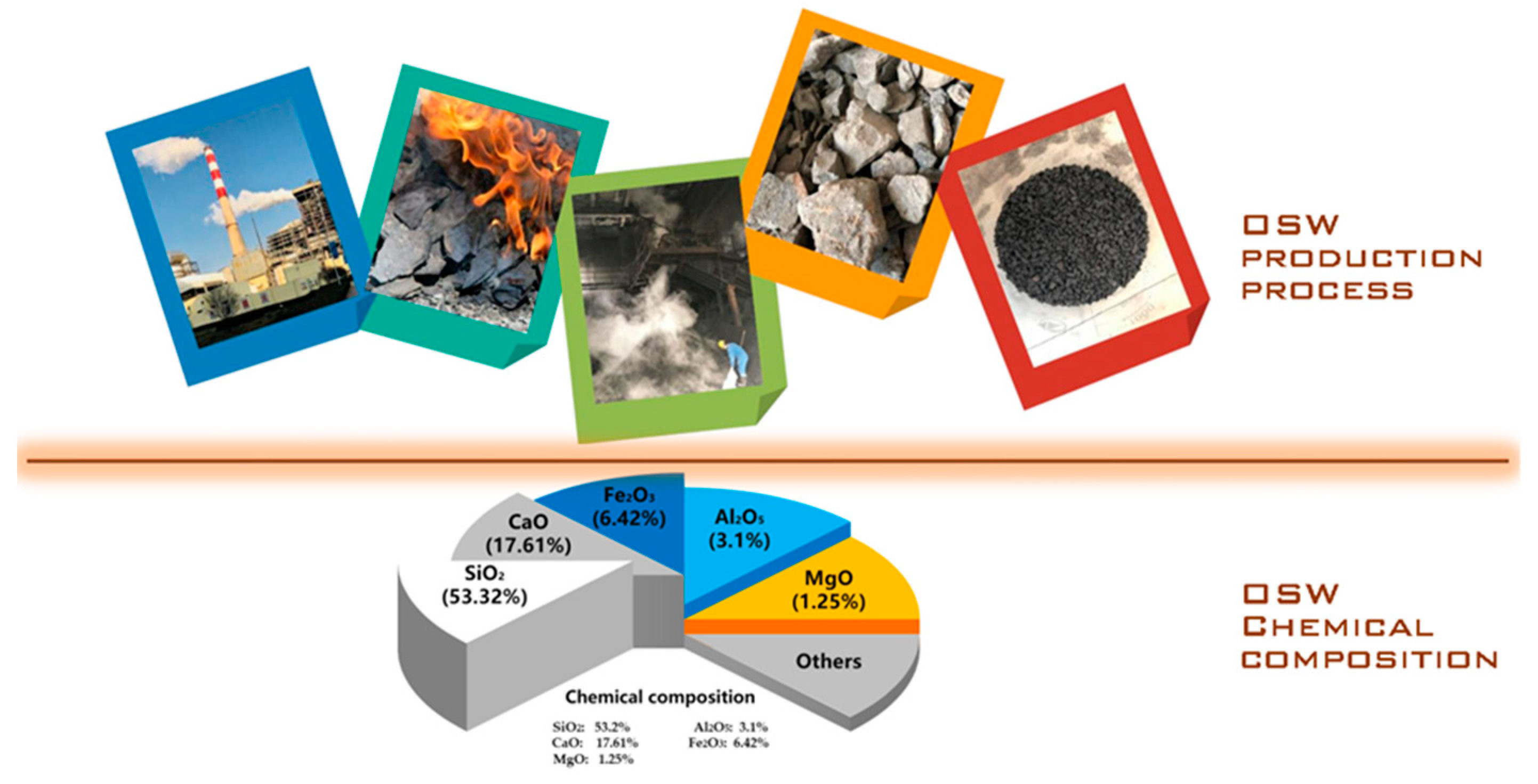 Coatings 09 00637 g001