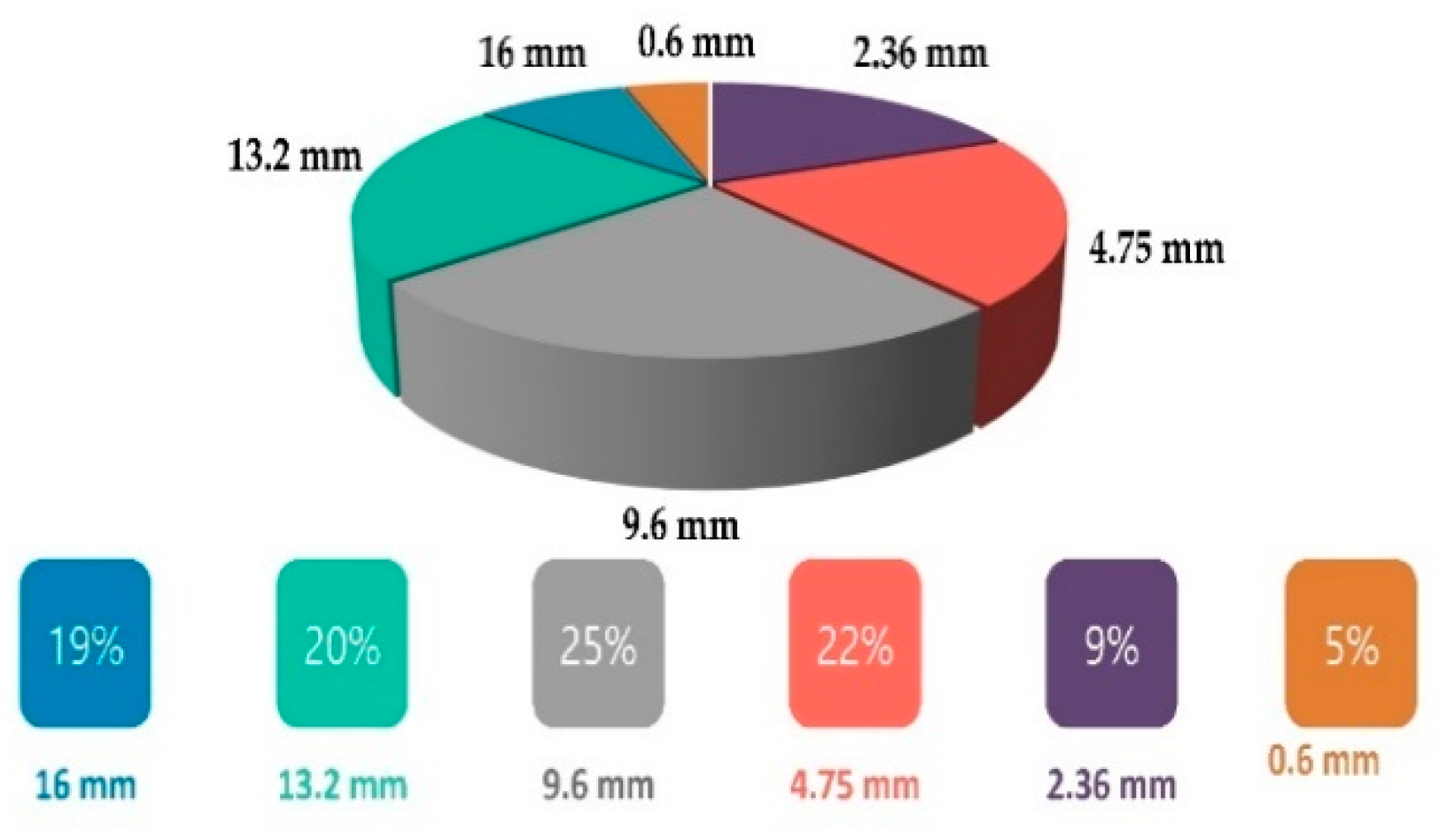 Coatings 09 00637 g008