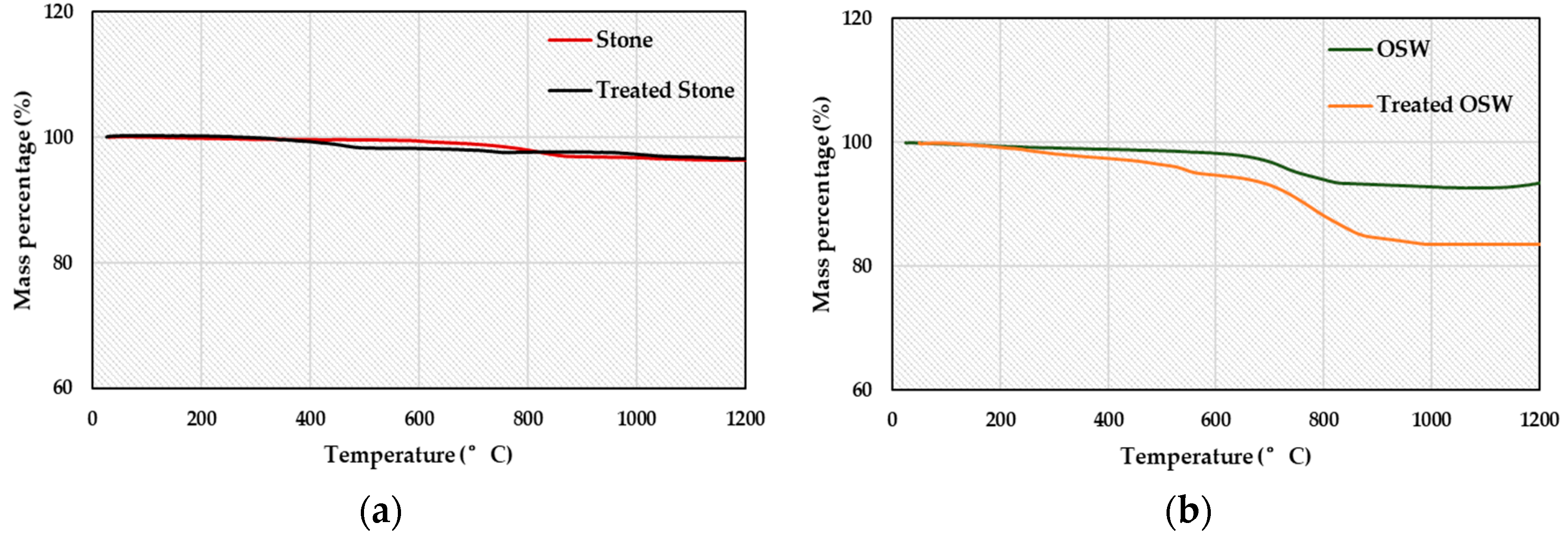 Coatings 09 00637 g012