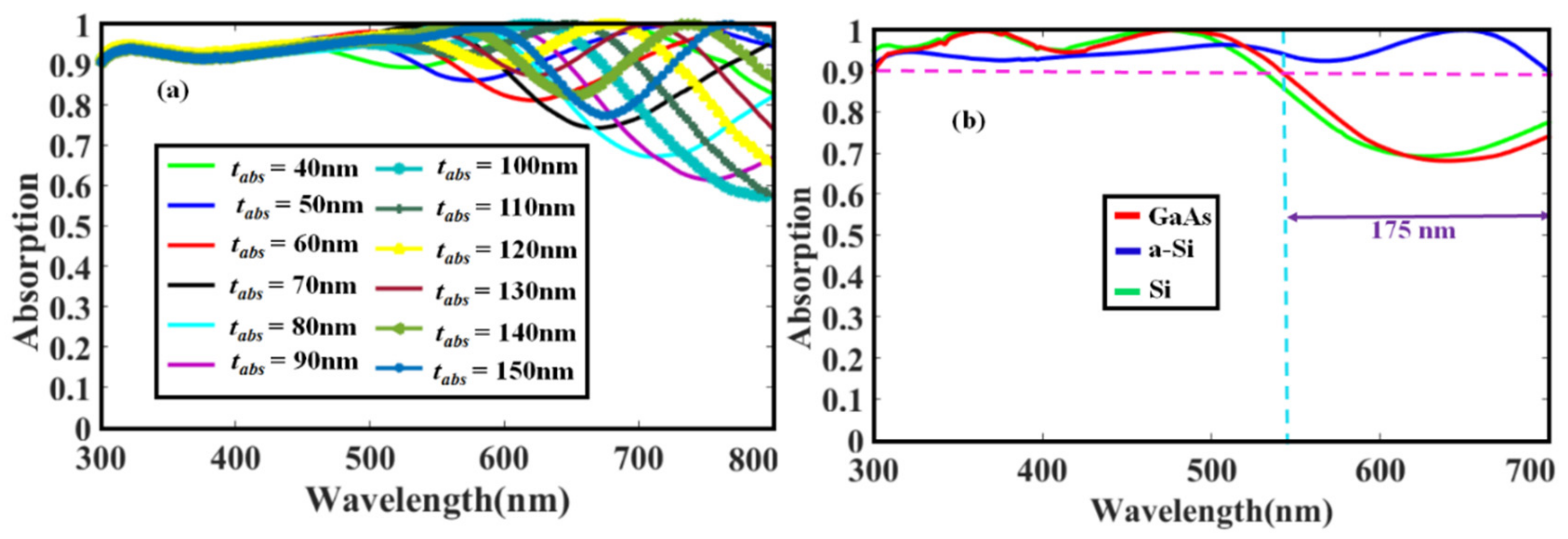 Coatings 09 00638 g005