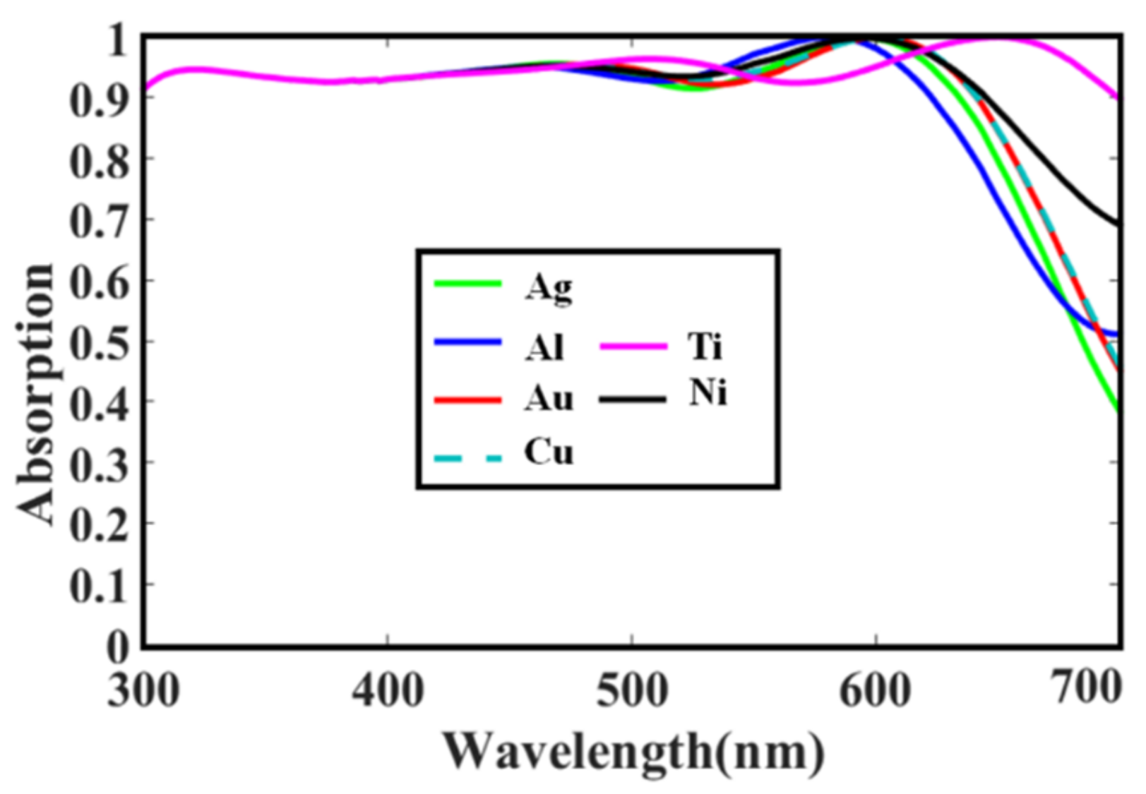 Coatings 09 00638 g006