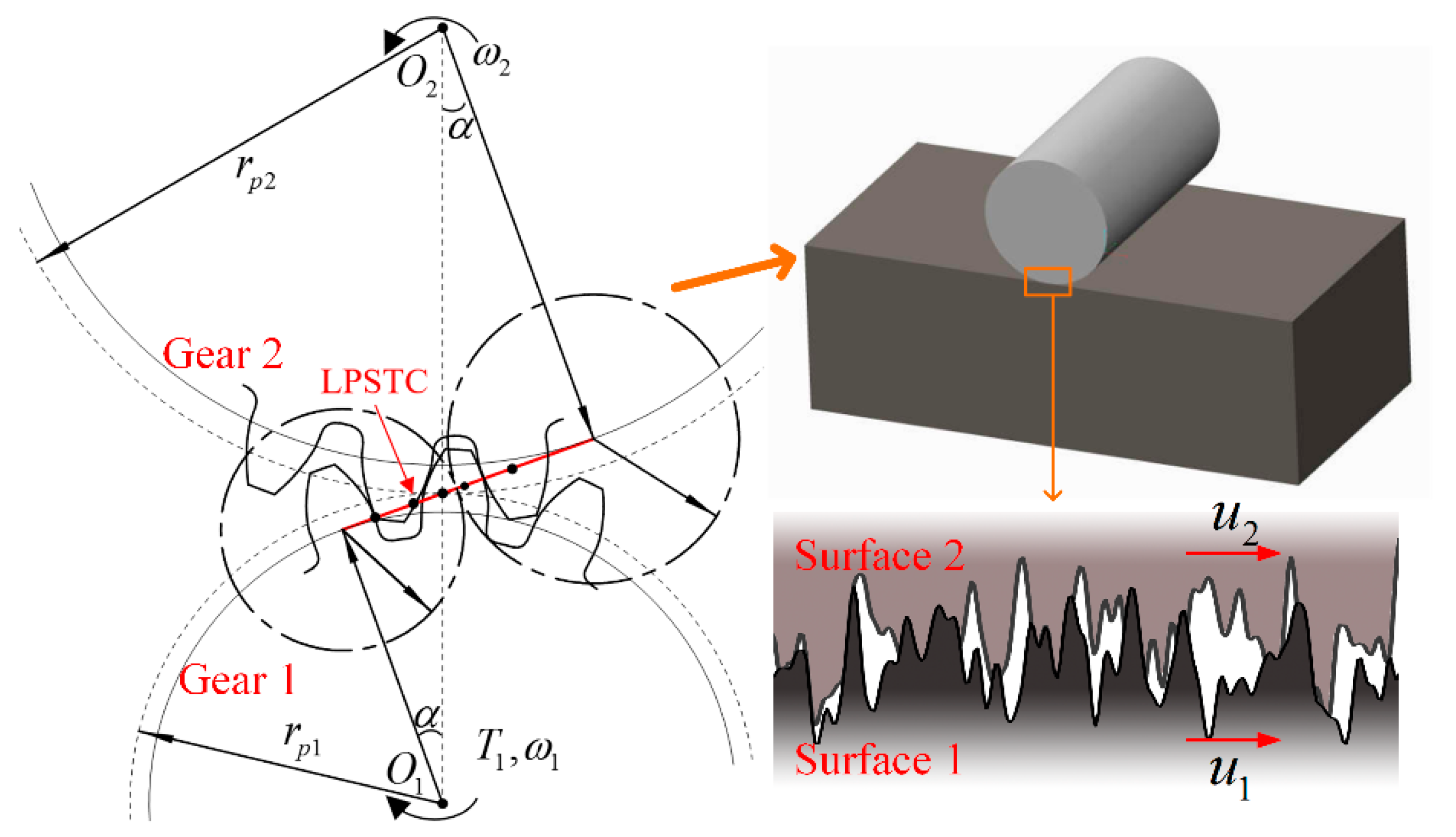 Coatings 09 00639 g001 550