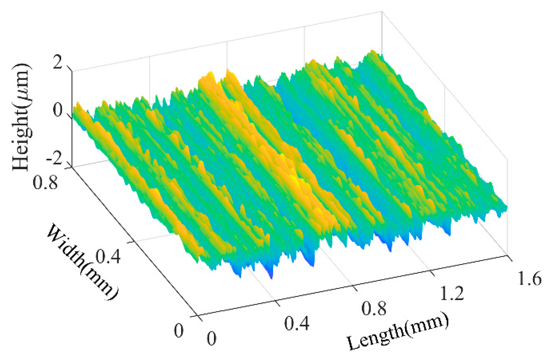Coatings 09 00639 g005 550