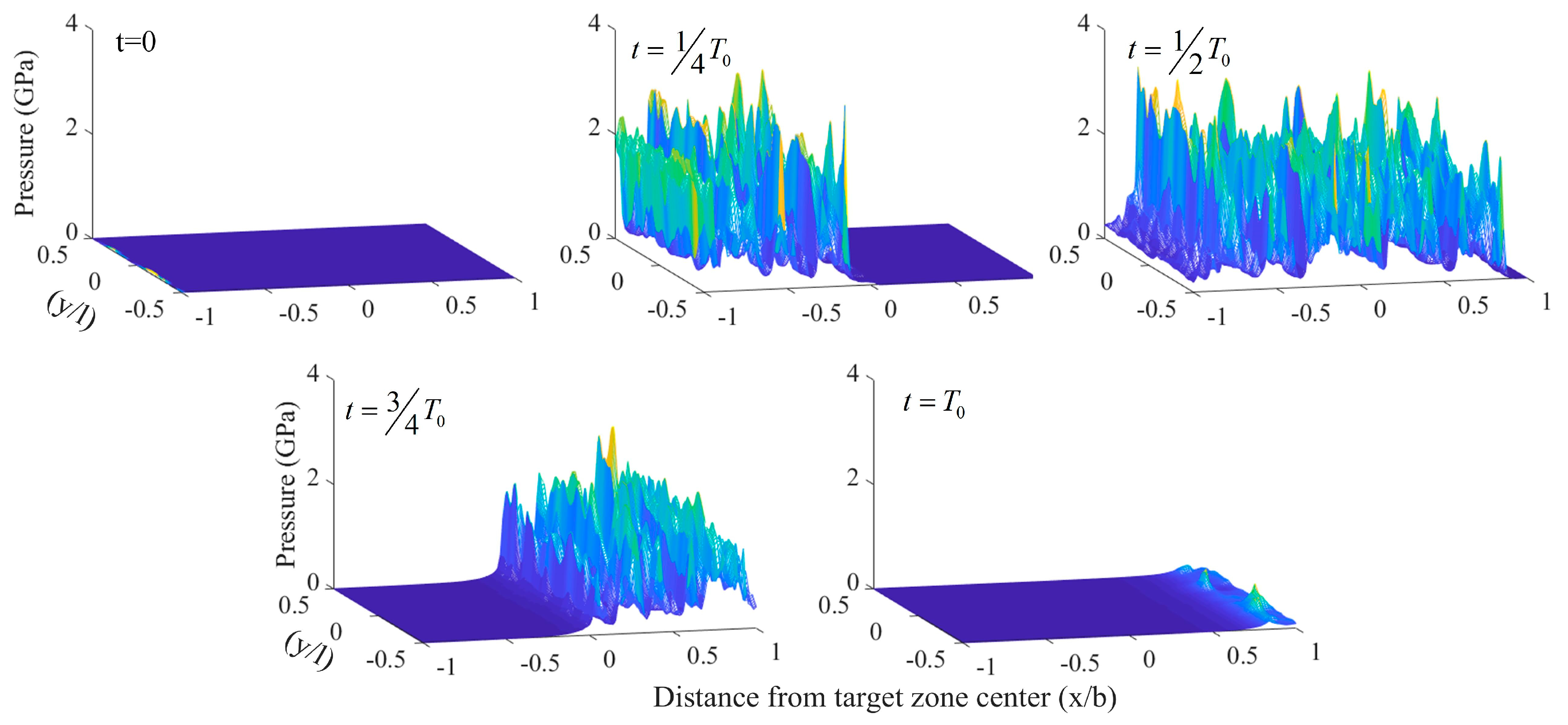 Coatings 09 00639 g006 550