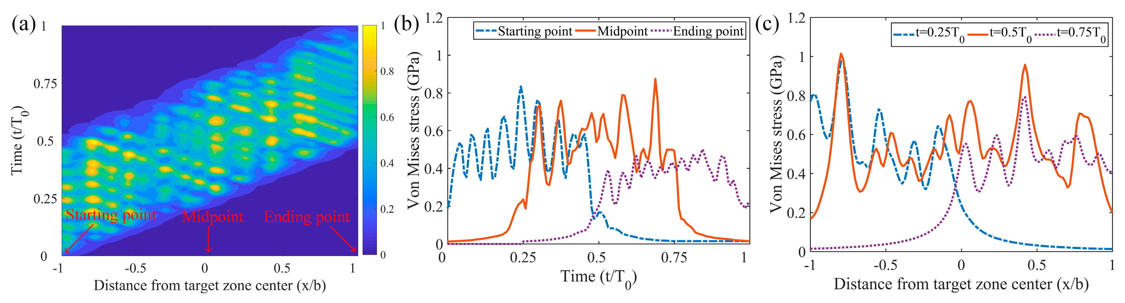 Coatings 09 00639 g007 550