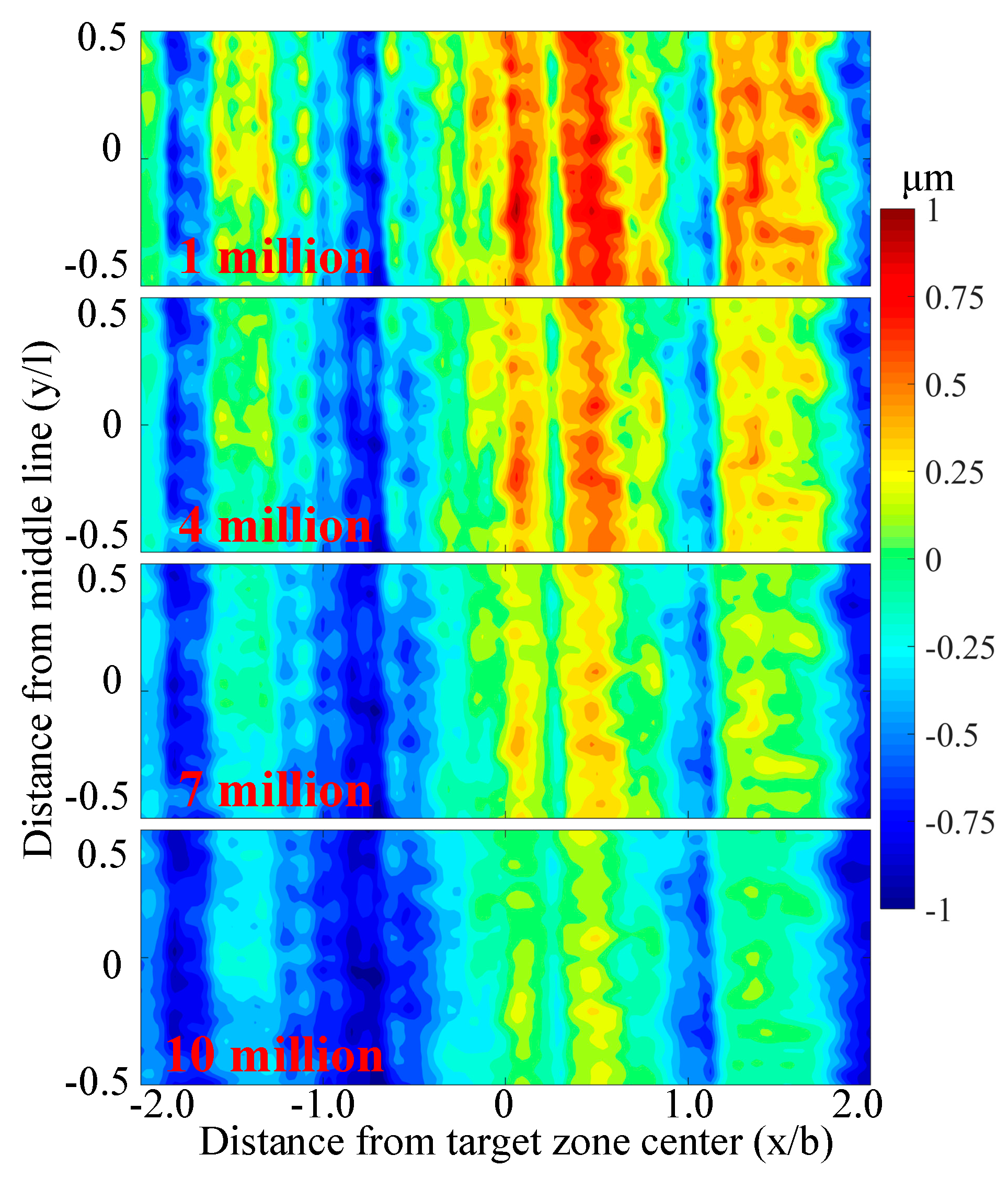 Coatings 09 00639 g010 550